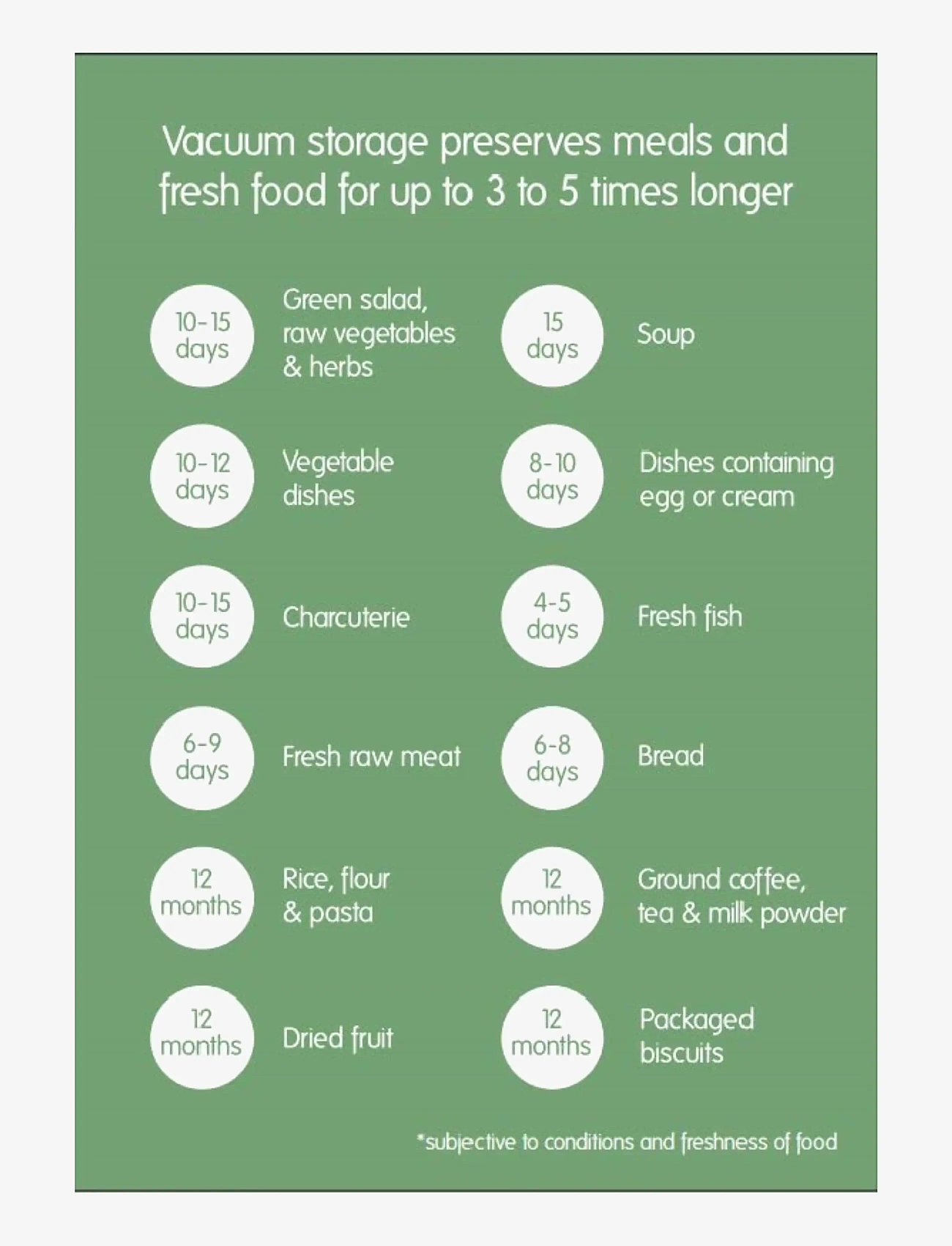 Pebbly - Pebbly rectangular glass canister with glass lid and vacuum cap - 1900 ml - nach preis einkaufen - clear - 2