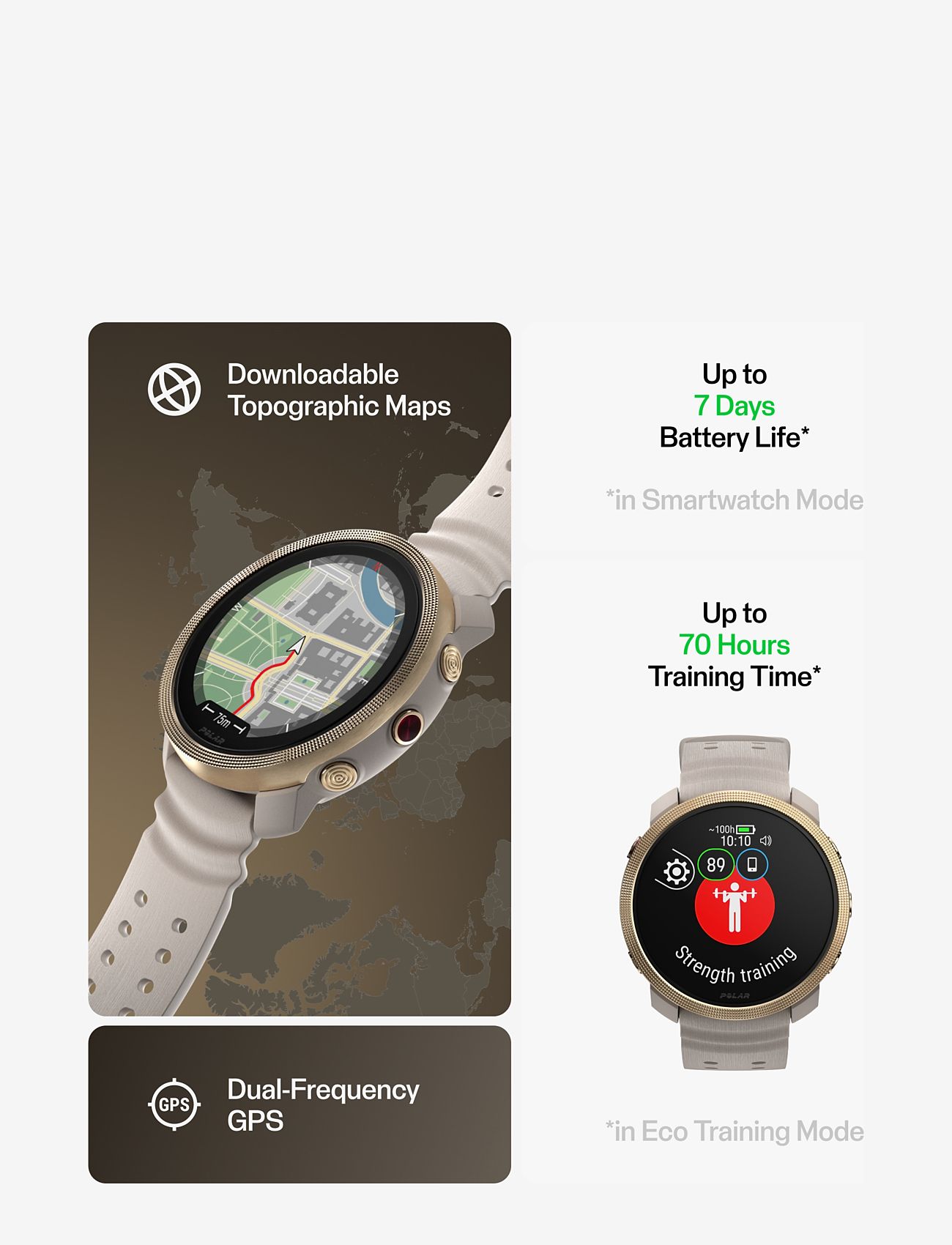 Polar - POLAR VANTAGE M3 - smartwatches - greige-gold - 4