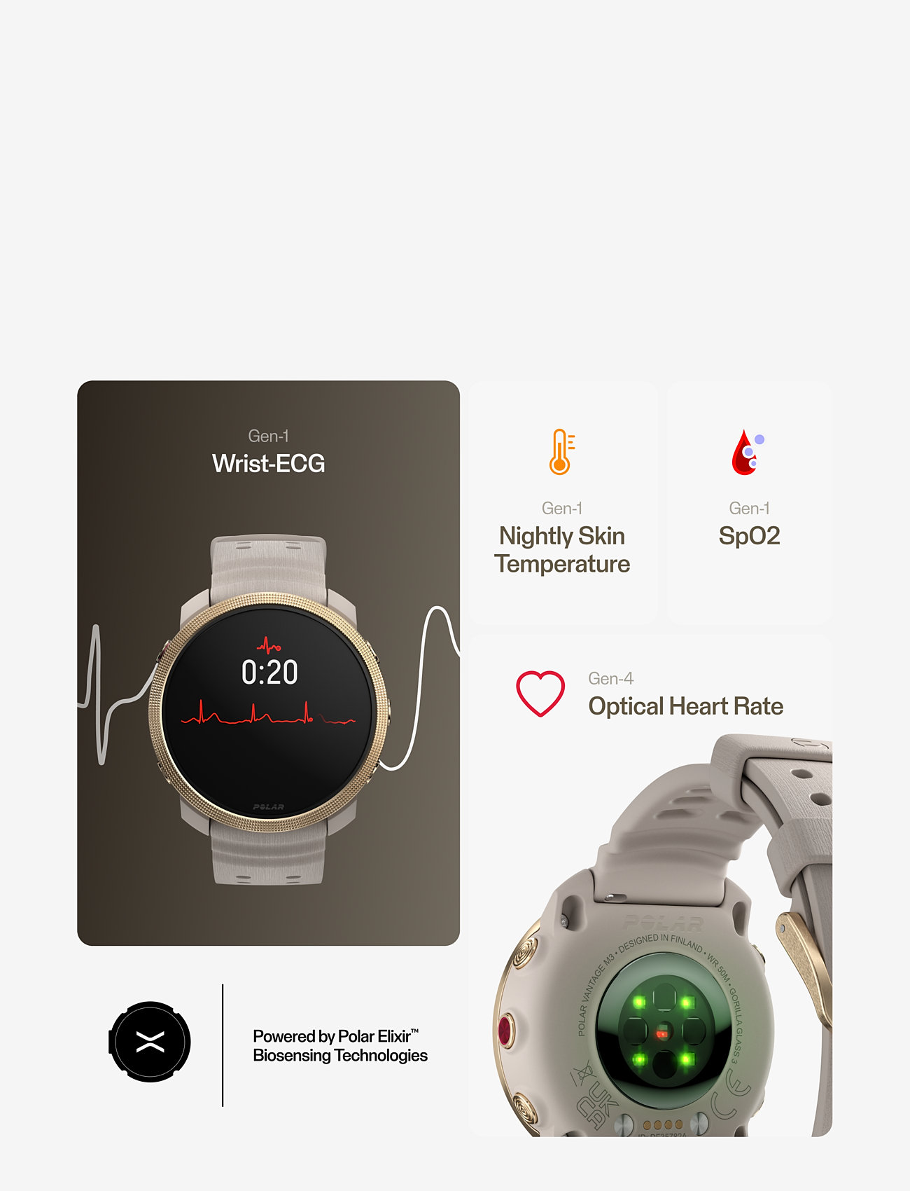 Smartwatch Ticwatch E Super Ticwatch E Super Lightweight Smartwatch 2025