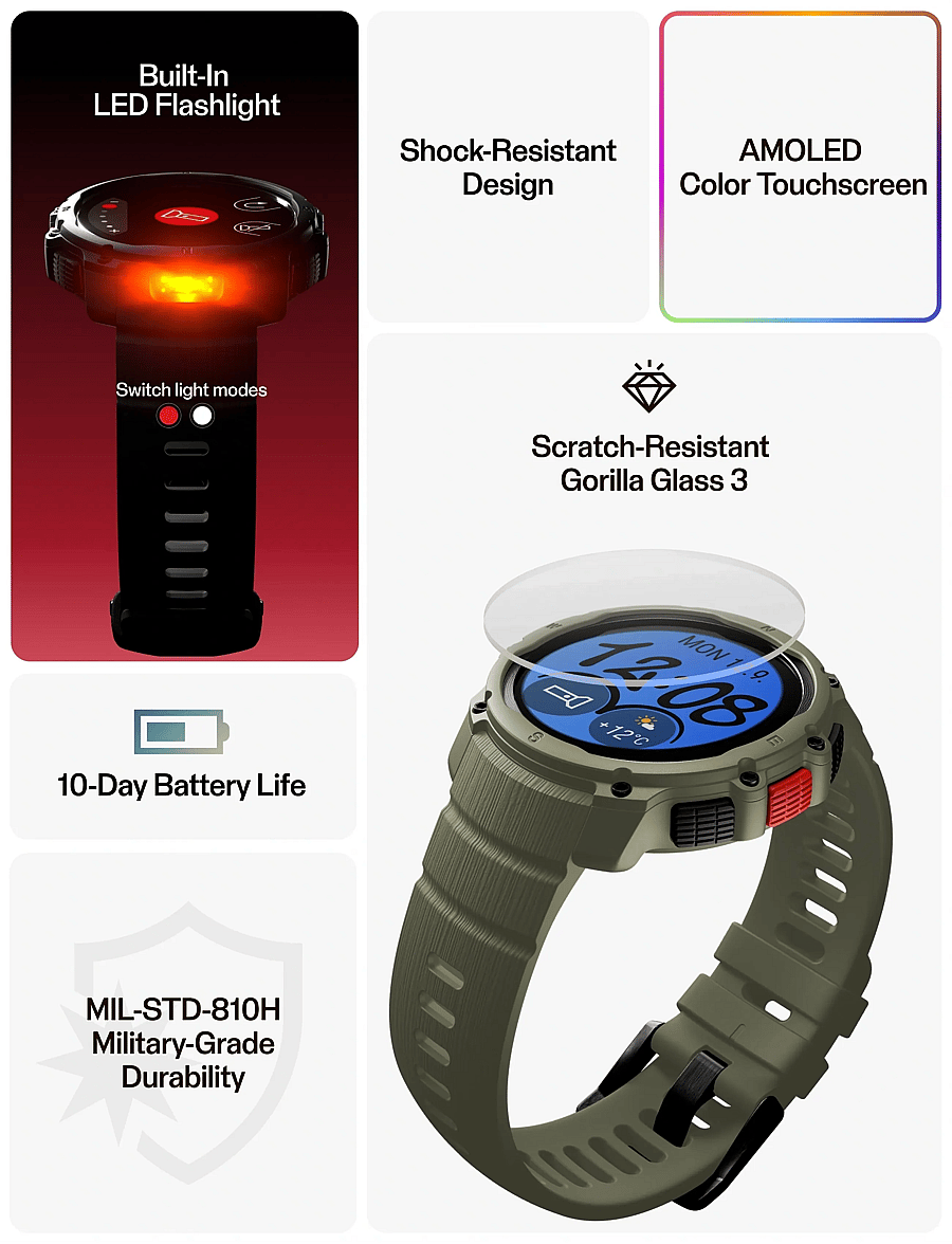 Polar - POLAR STREET X - smartwatches - green - 5