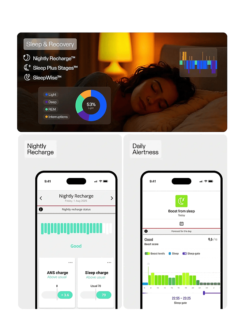 Polar - POLAR LOOP GEN2 - smartwatches - black - 5