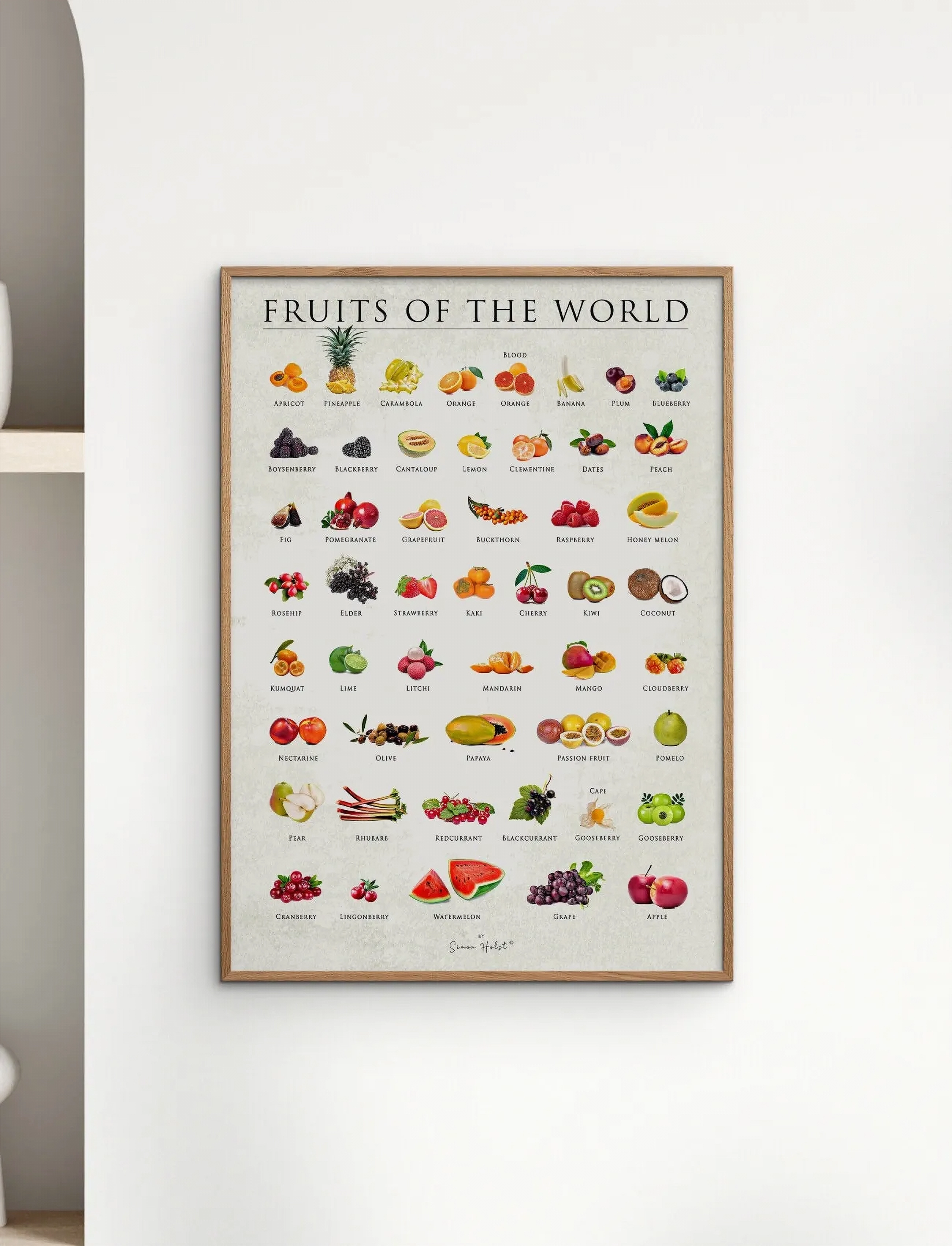 Poster & Frame Simon Holst Fruits Of The World, 70X100 cm, Posters, Mehrfarbig/gemustert - Food, Homeware