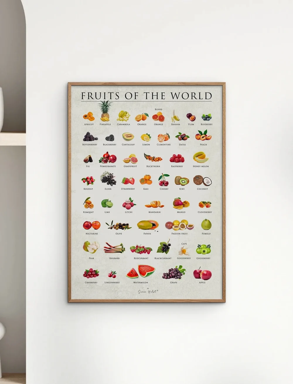 Poster & Frame - Simon Holst - Fruits of the world - essen - multi - 1