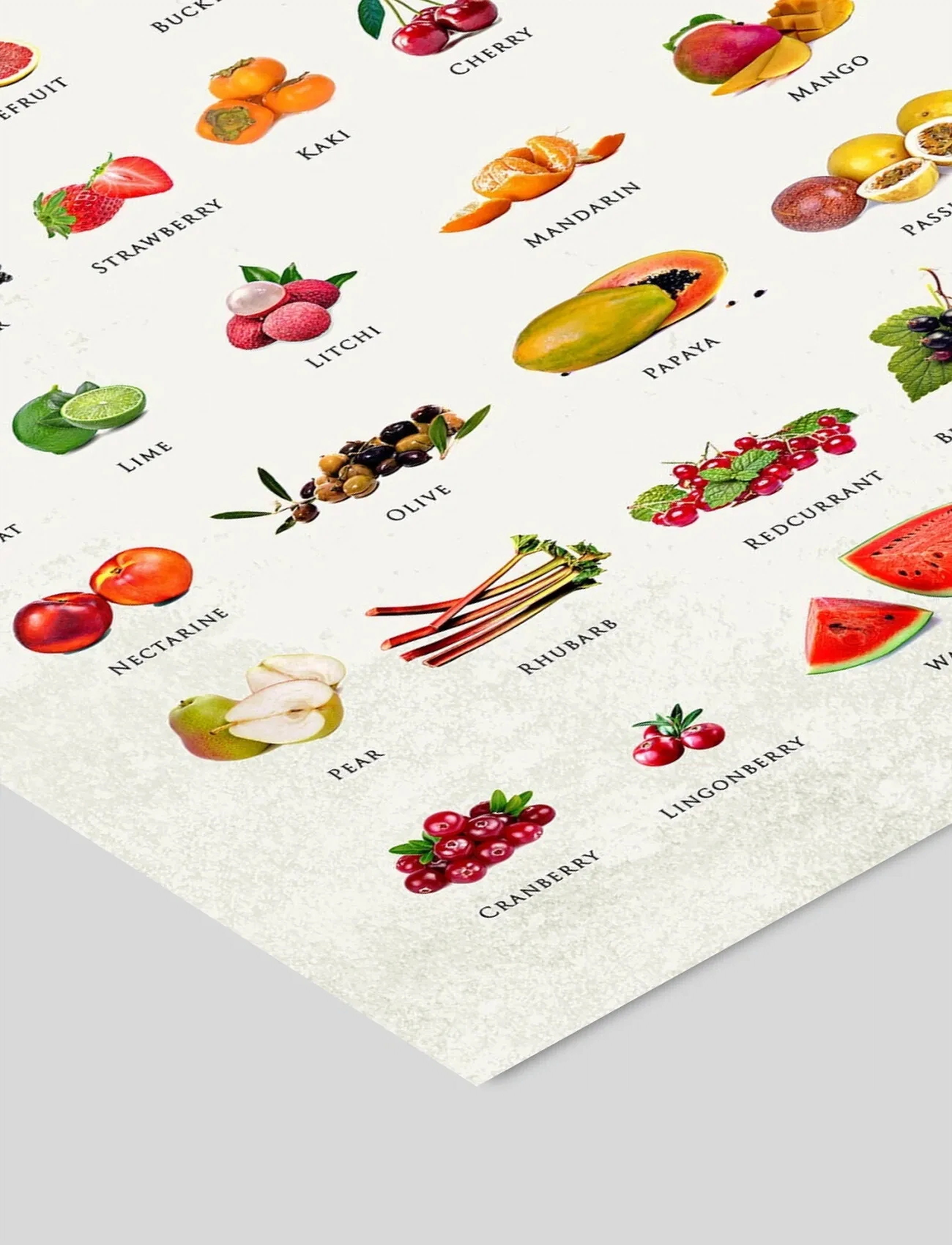 Poster & Frame - Simon Holst - Fruits of the world - mad - multi - 2