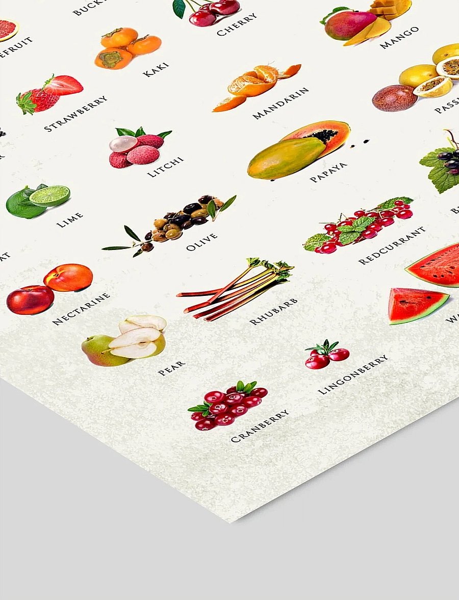 Poster & Frame - Simon Holst - Fruits of the world - virtuves plakāti - multi - 2