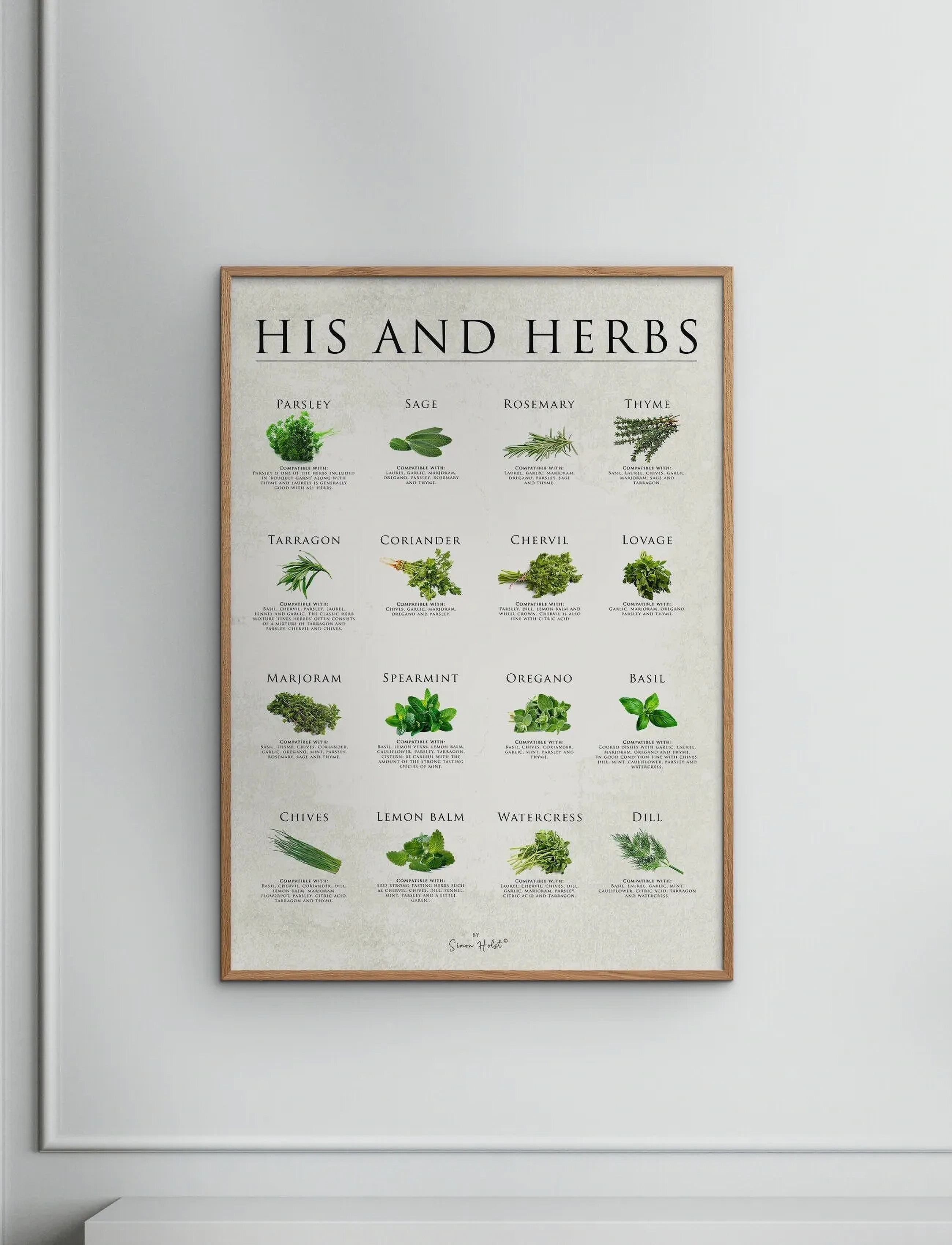 Poster & Frame Simon Holst His And Herbs, 30X40 cm, Posters, Grün - Food, Homeware