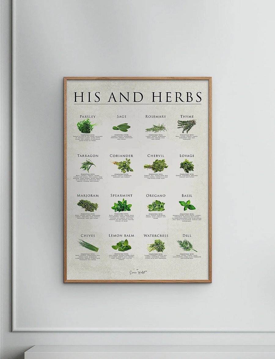 Poster & Frame - Simon Holst - His and herbs - toit - multi - 0
