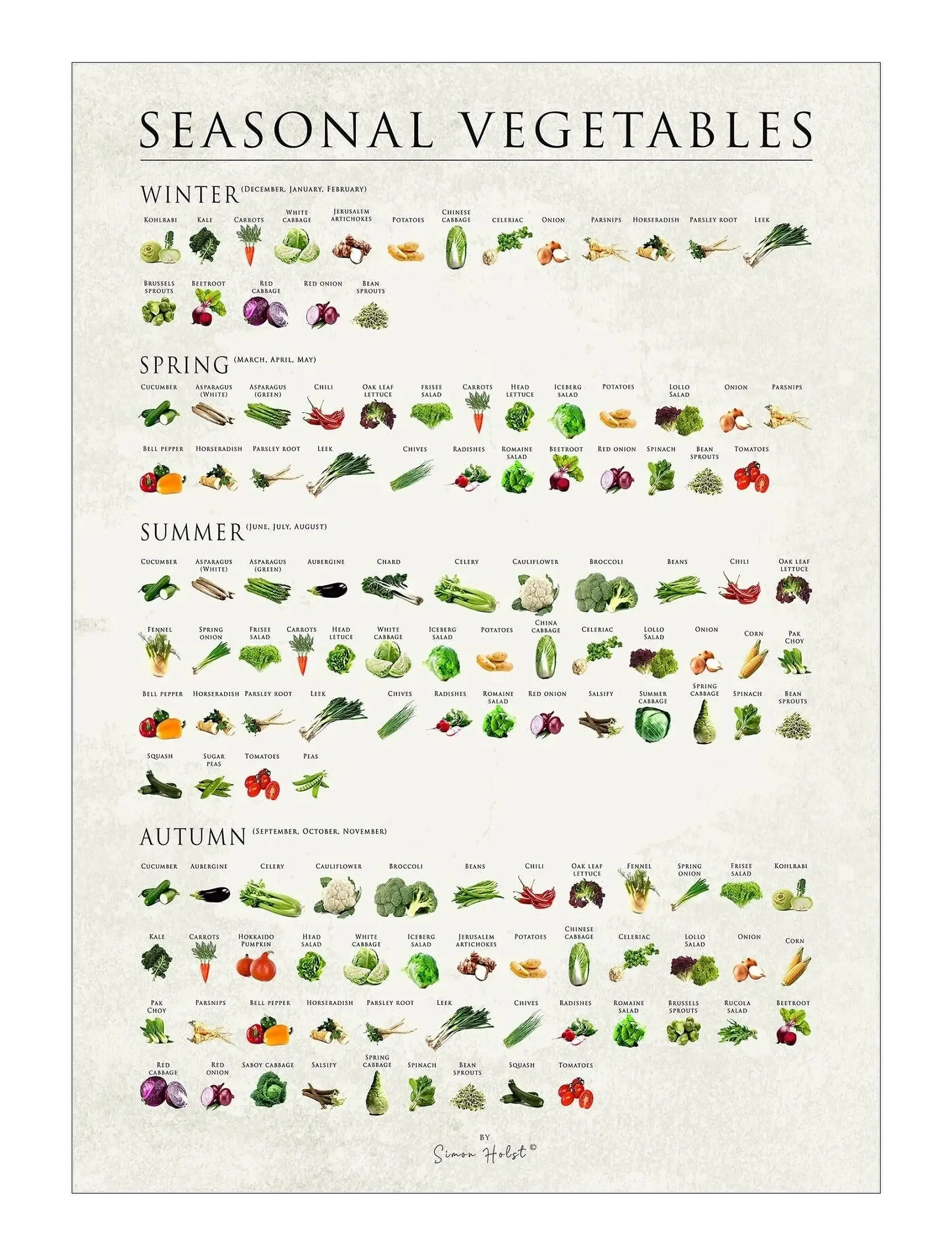 Poster & Frame Simon Holst Sæsonens Vegetables, Food, Multi/mønstret, Str: 50X70CM