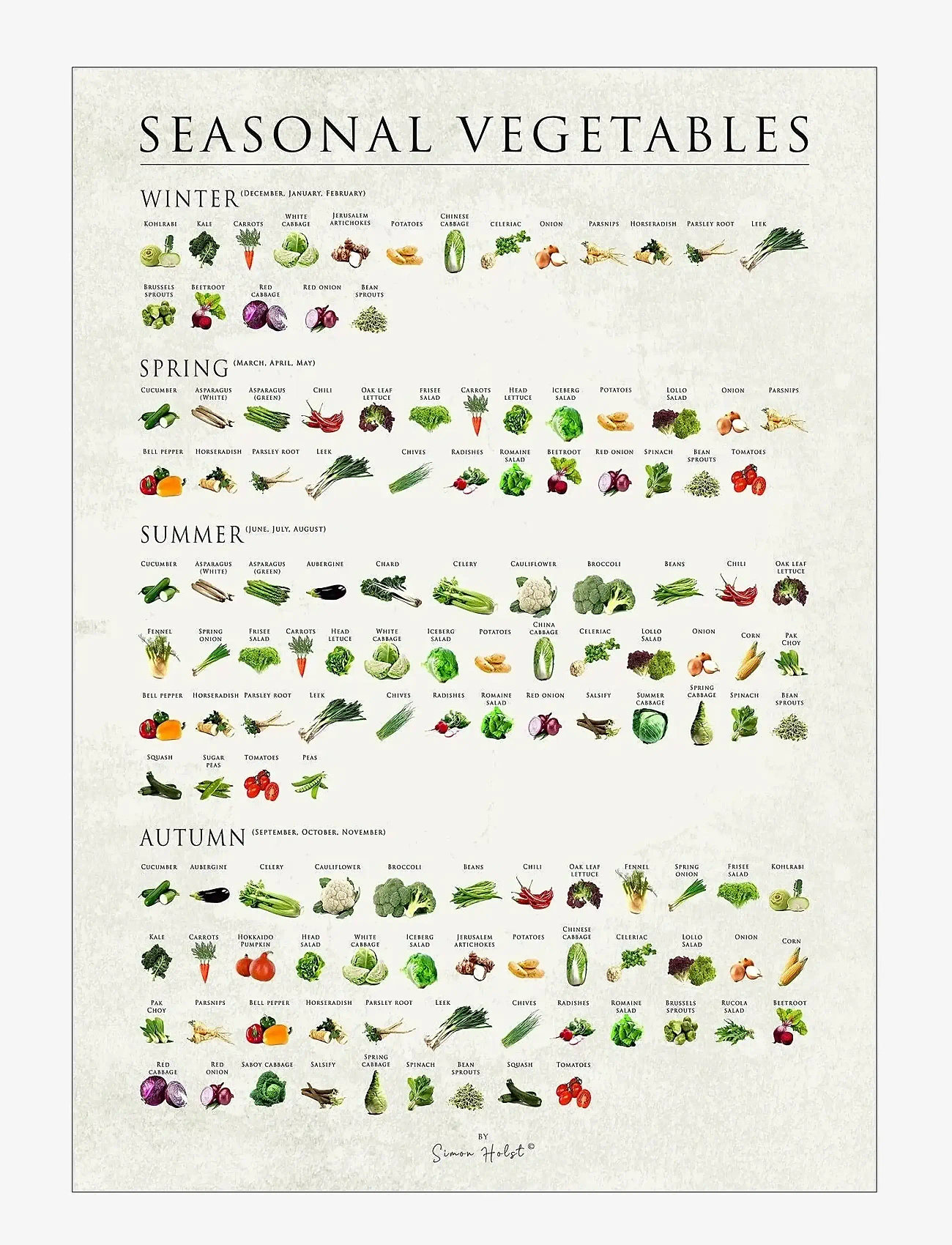 Poster & Frame - Simon Holst - Sæsonens vegetables - essen - multi - 0