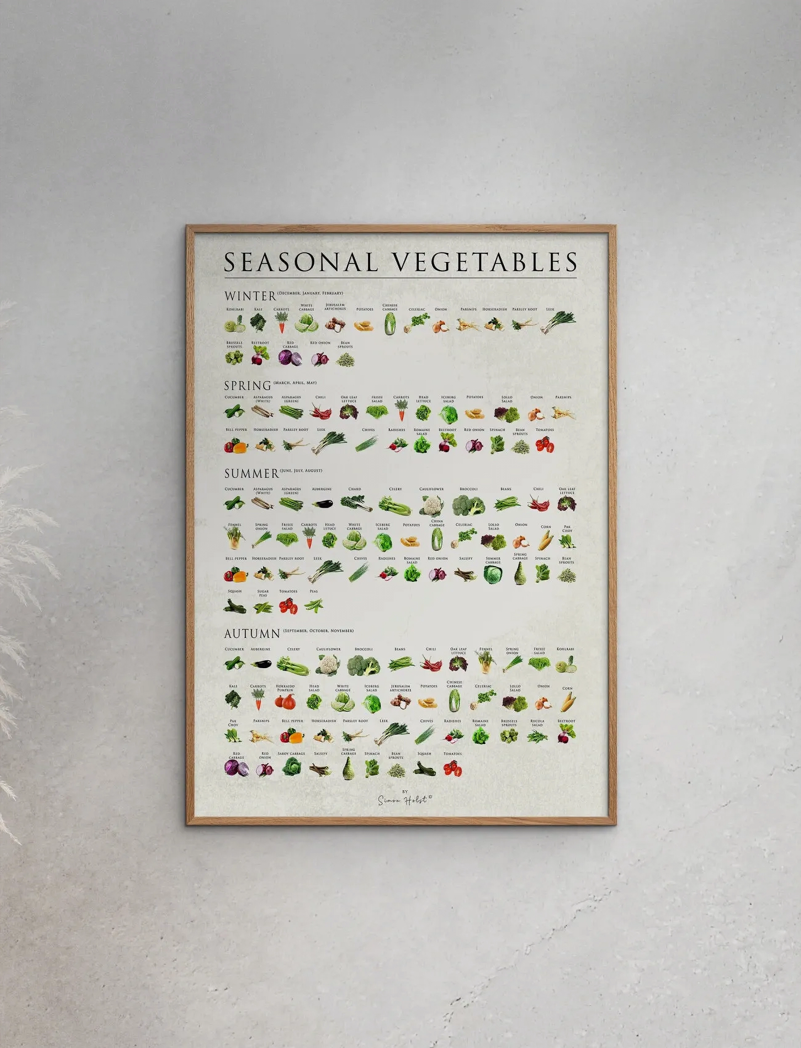 Poster & Frame Simon Holst Sæsonens Vegetables, 50X70 cm, Posters, Mehrfarbig/gemustert - Food, Homeware