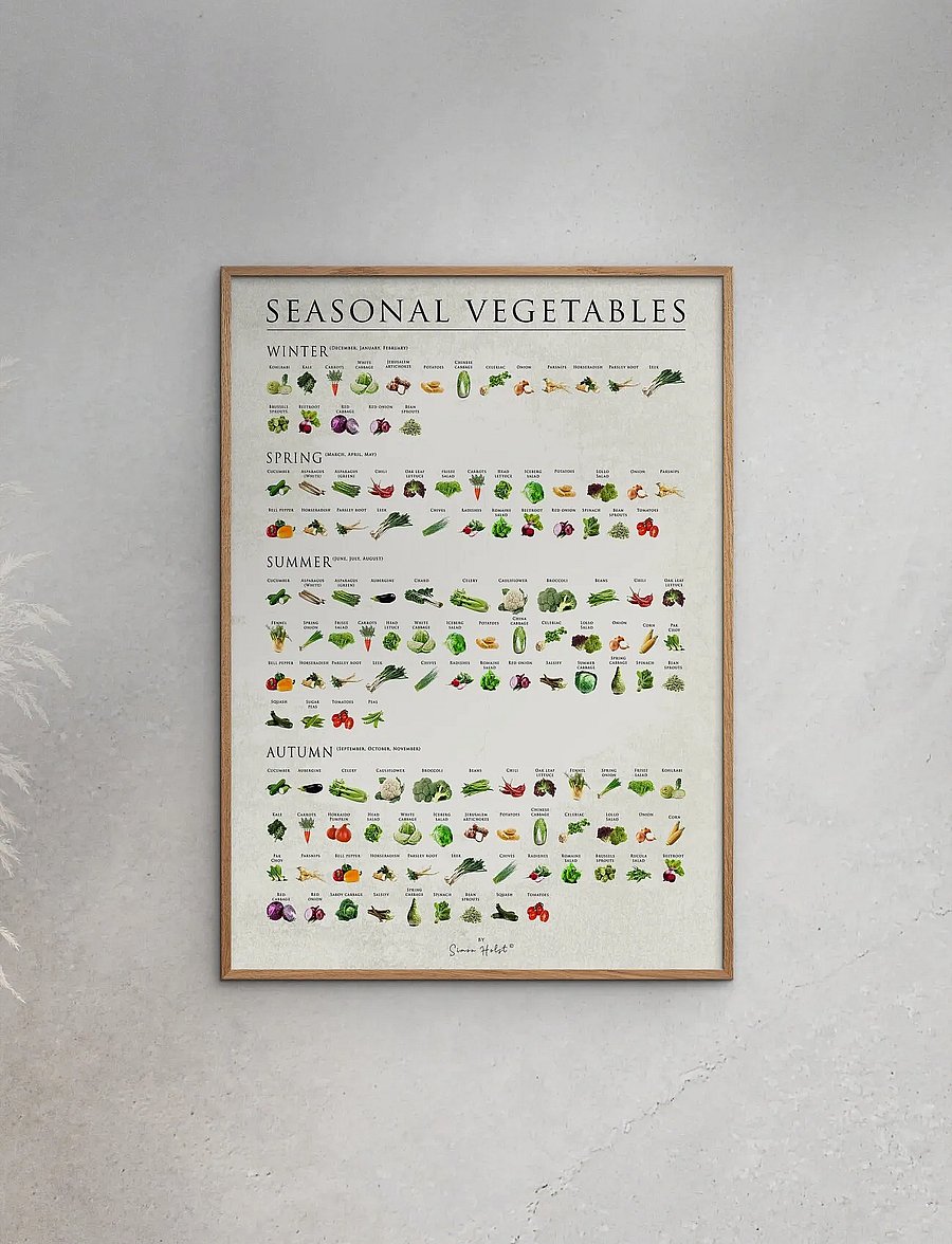 Poster & Frame - Simon Holst - Sæsonens vegetables - toit - multi - 0