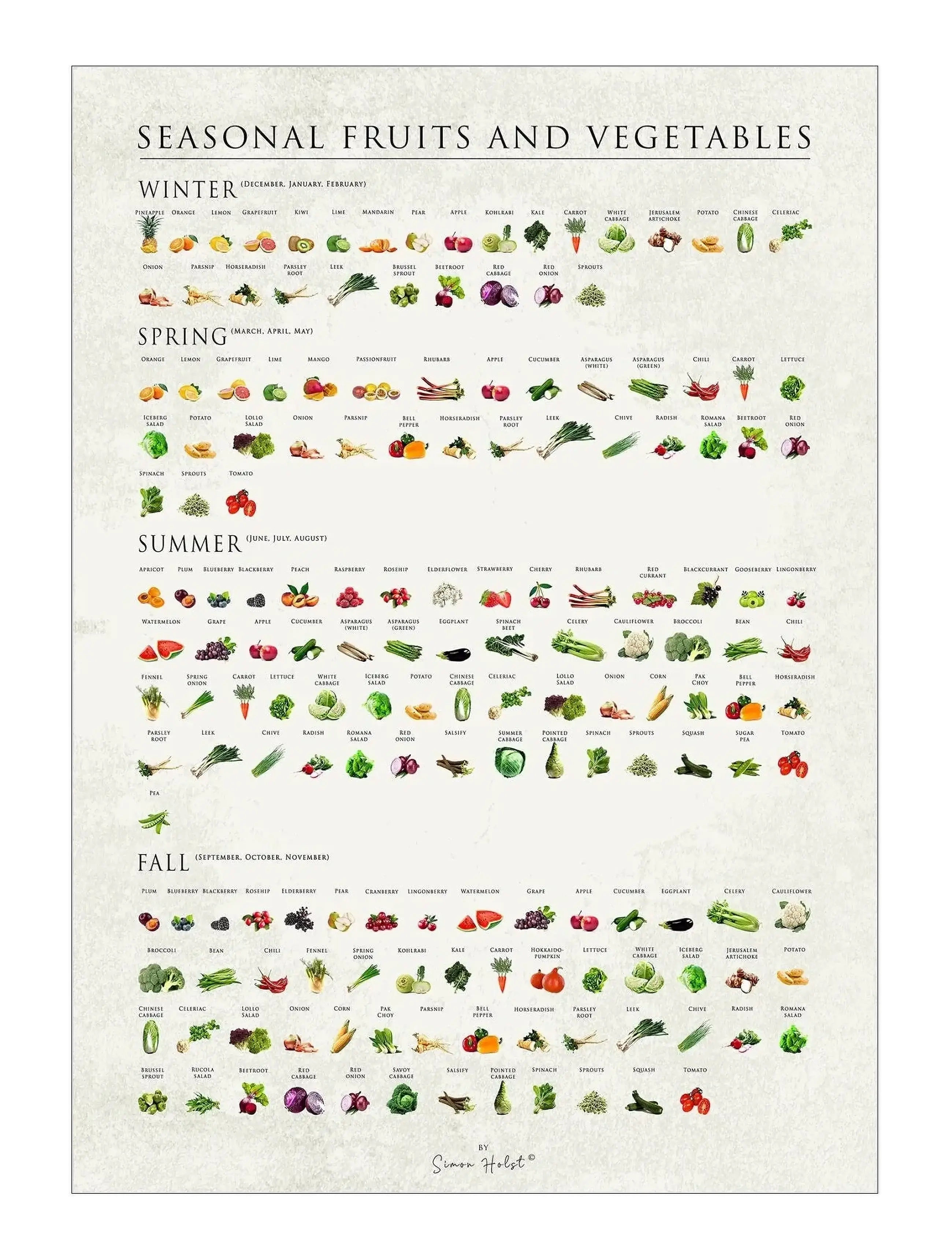 Poster & Frame Simon Holst Seasonal Fruits And Vegetables, Food, Multi/mønstret, Str: 70X100CM