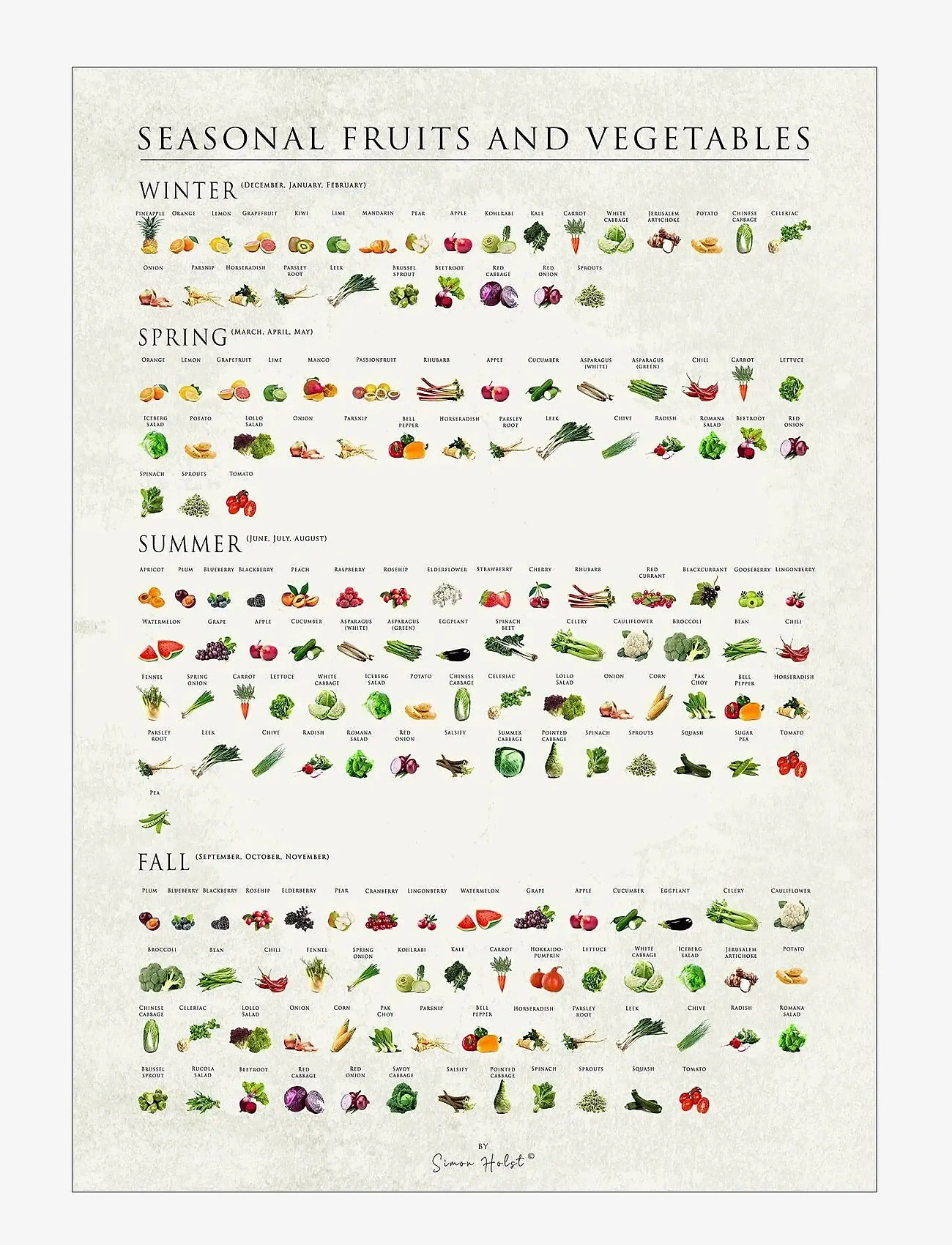 Poster & Frame - Simon Holst - Seasonal fruits and vegetables - food - multi - 0