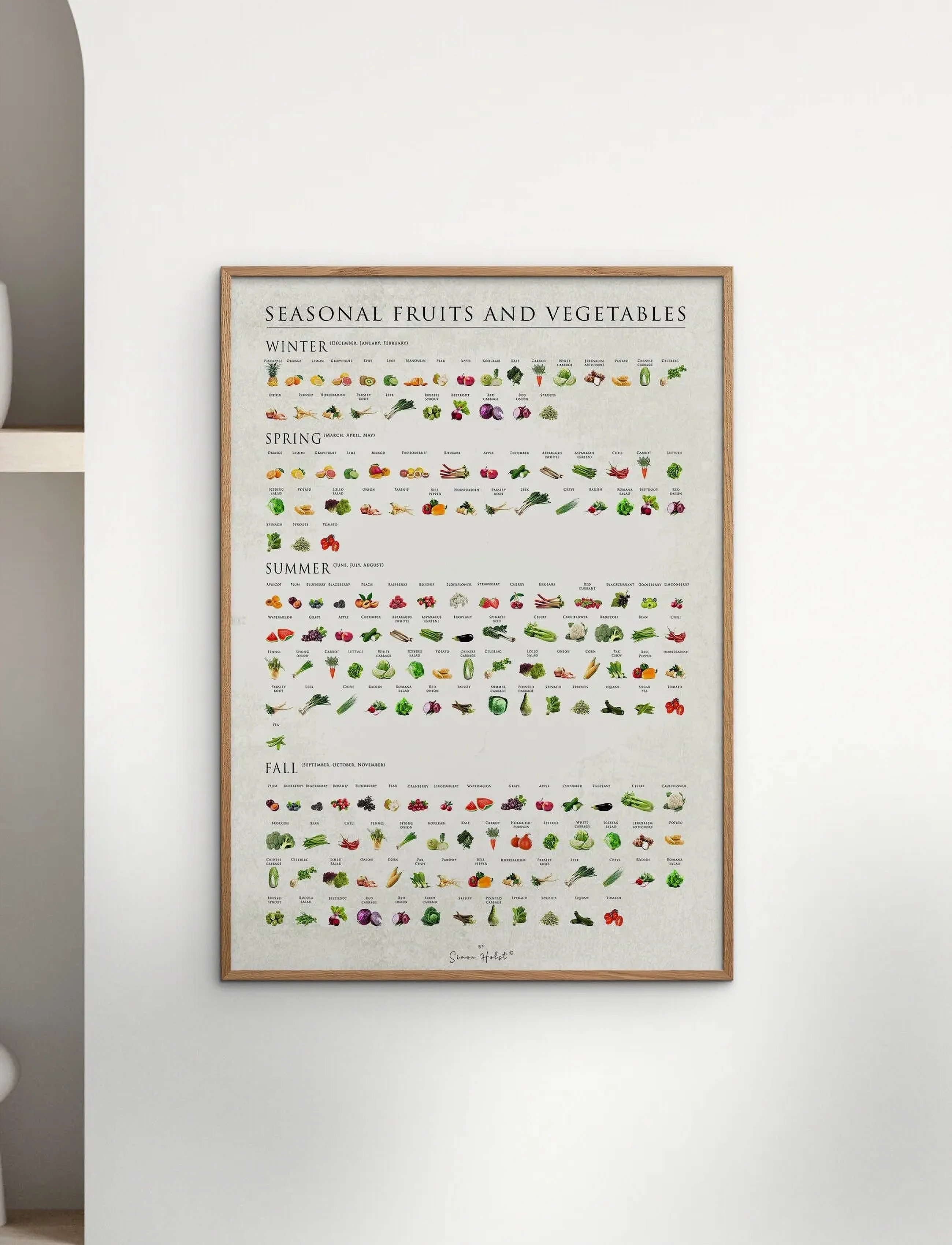 Poster & Frame Simon Holst Seasonal Fruits And Vegetables, 70X100 cm, Posters, Mehrfarbig/gemustert - Food, Homeware