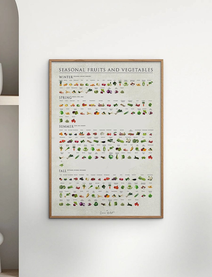 Poster & Frame - Simon Holst - Seasonal fruits and vegetables - toit - multi - 0