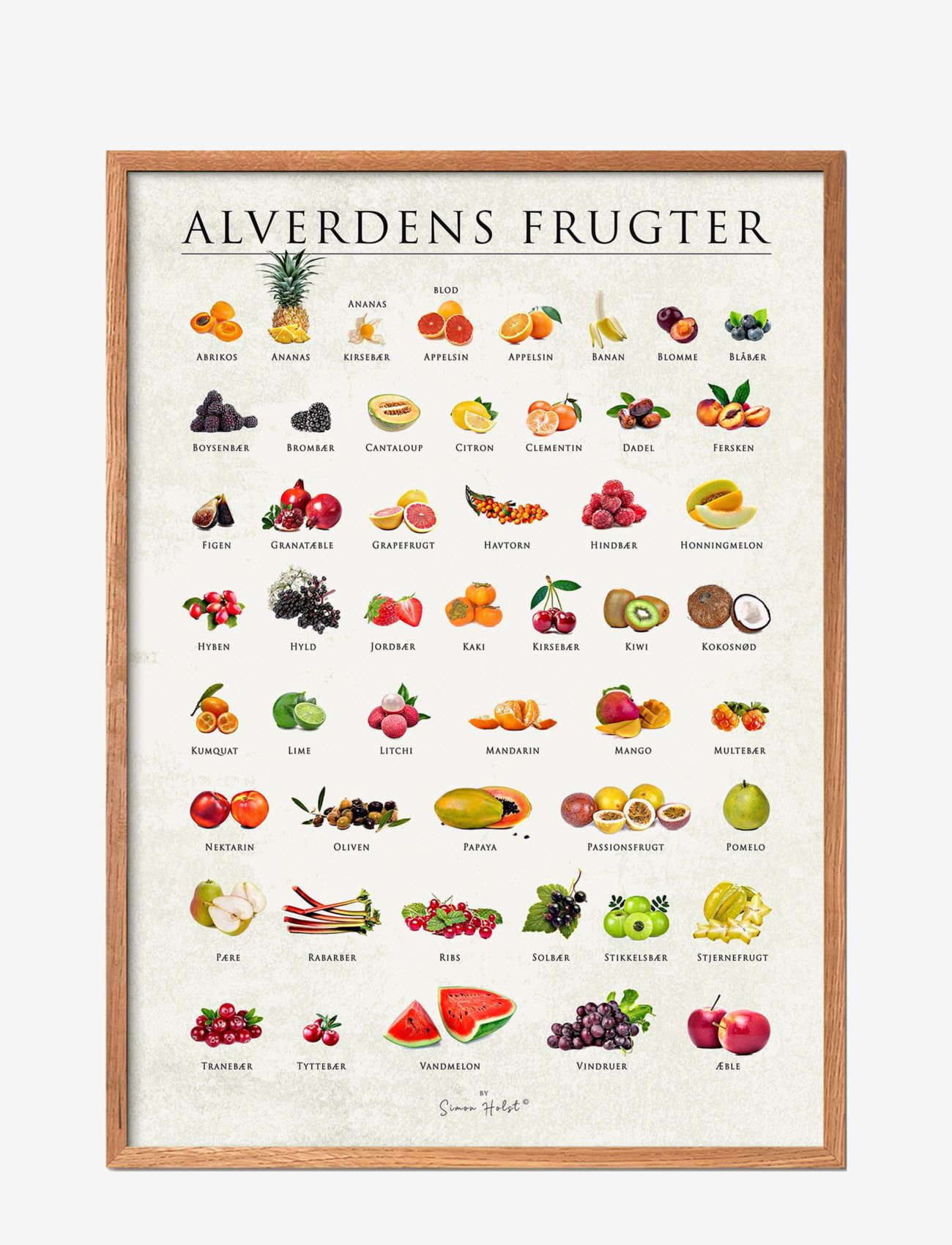 Poster & Frame - Fruits of the world - mažiausios kainos - multi-colored - 0