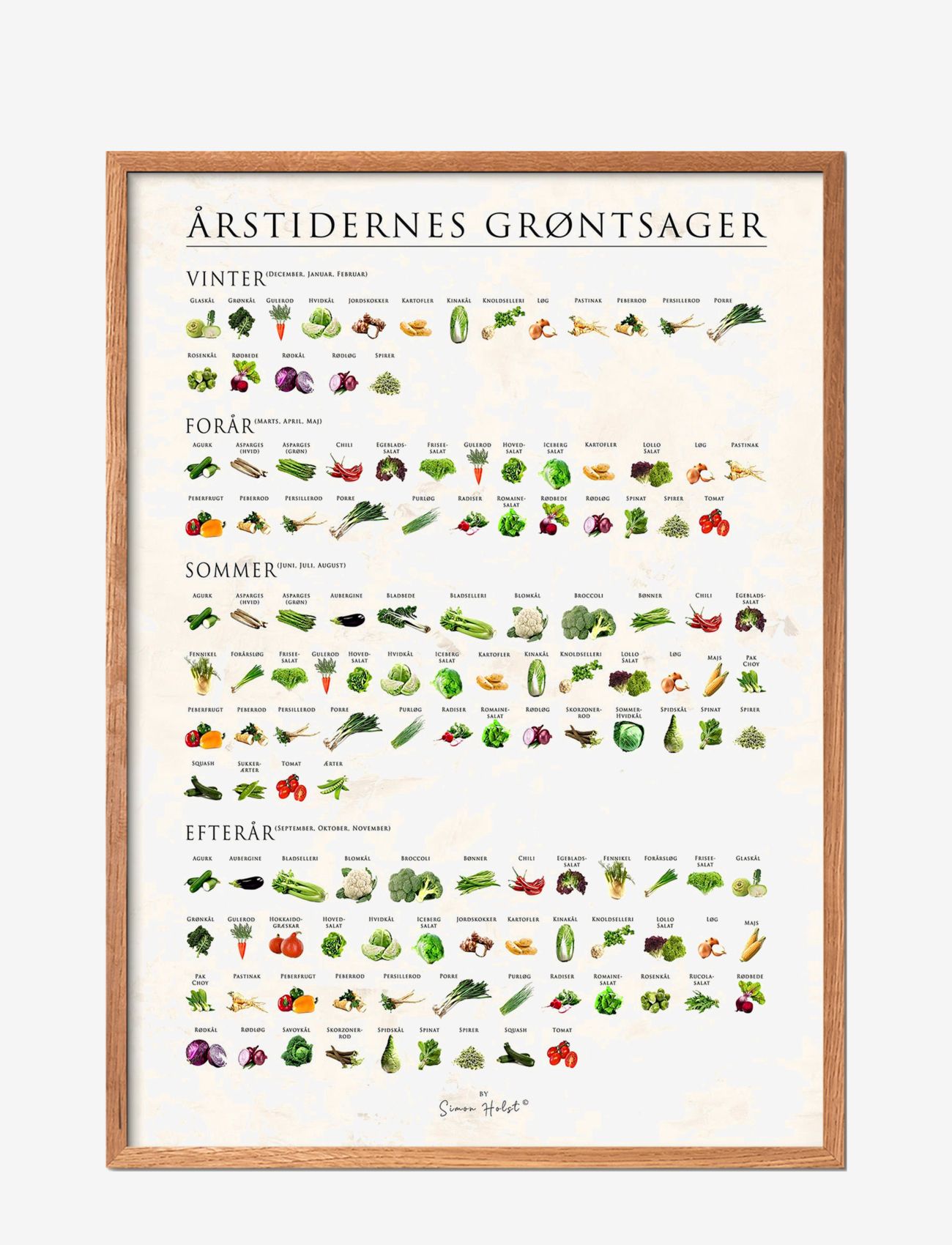 Poster & Frame Årstidernes Grøntsager, Sten, Botanical, Multi/mønstret, Str: 30X40CM