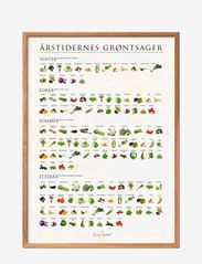 Poster & Frame - Årstidernes Grøntsager, sten - laveste priser - multi-colored - 0