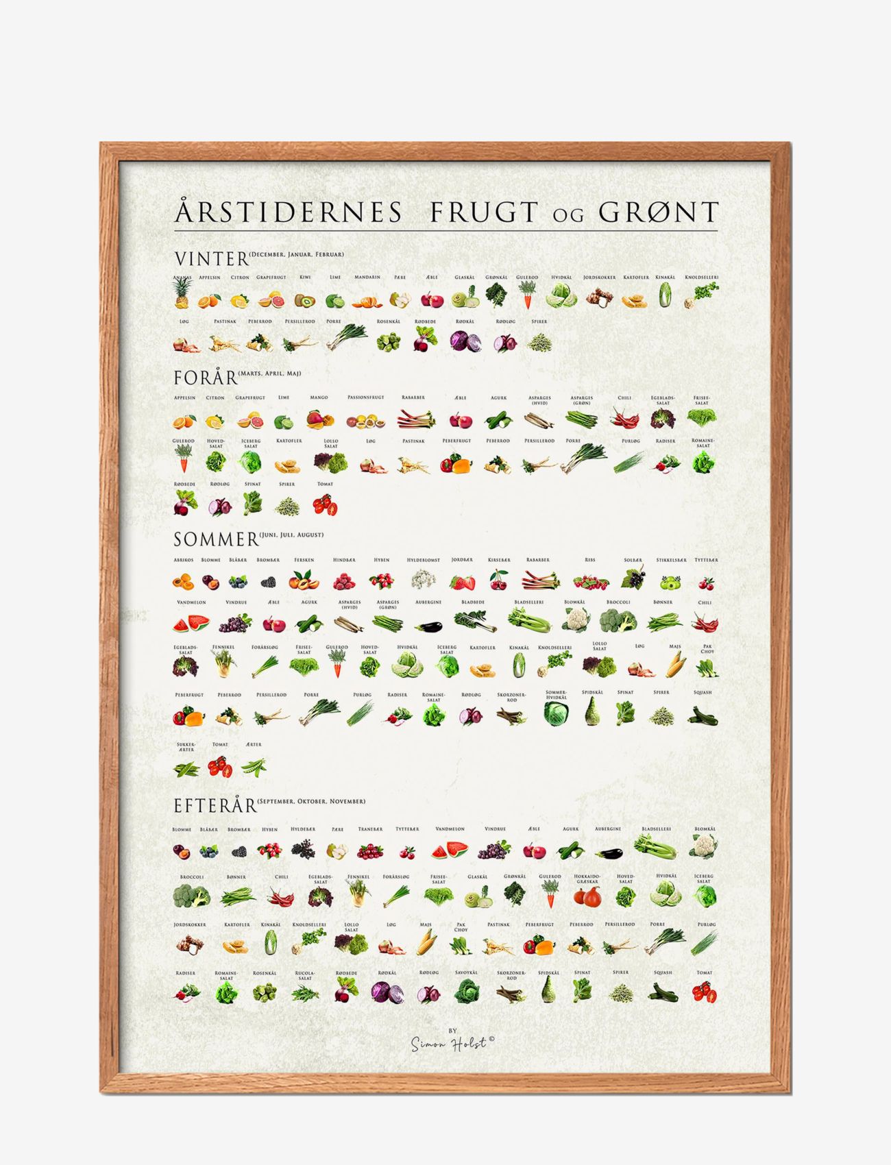 Poster & Frame Årstidernes Frugt Og Grønt, Botanical, Multi/mønstret, Str: 30X40CM
