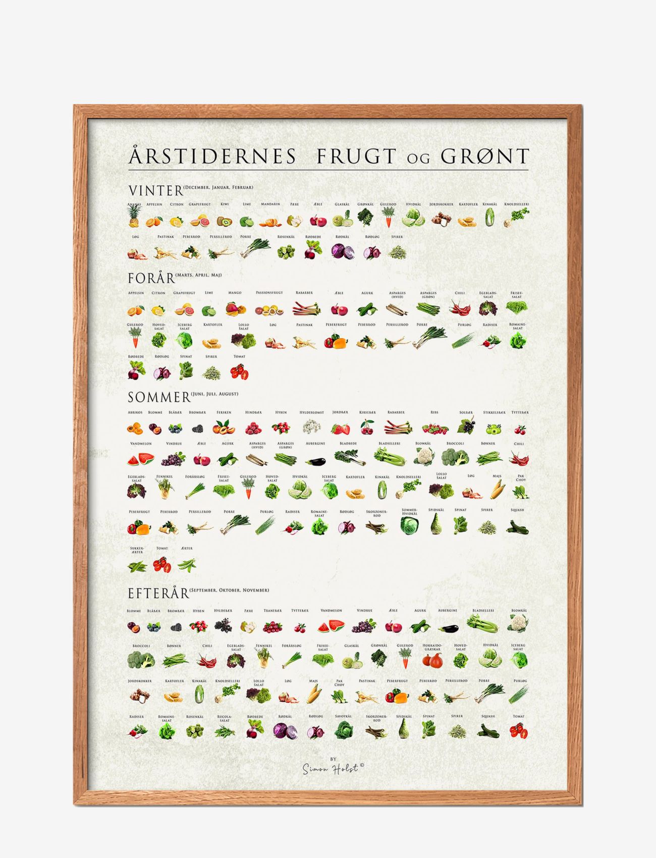 Poster & Frame - Årstidernes frugt og grønt - laveste priser - multi-colored - 0