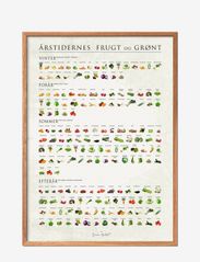 Poster & Frame - Fruits and greens of the season - die niedrigsten preise - multi-colored - 0