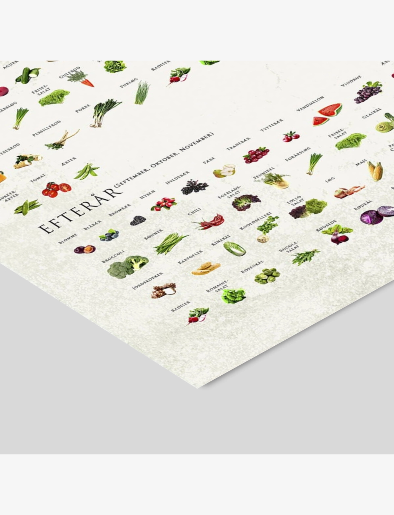 Poster & Frame - Fruits and greens of the season - cuisine - multi-colored - 2