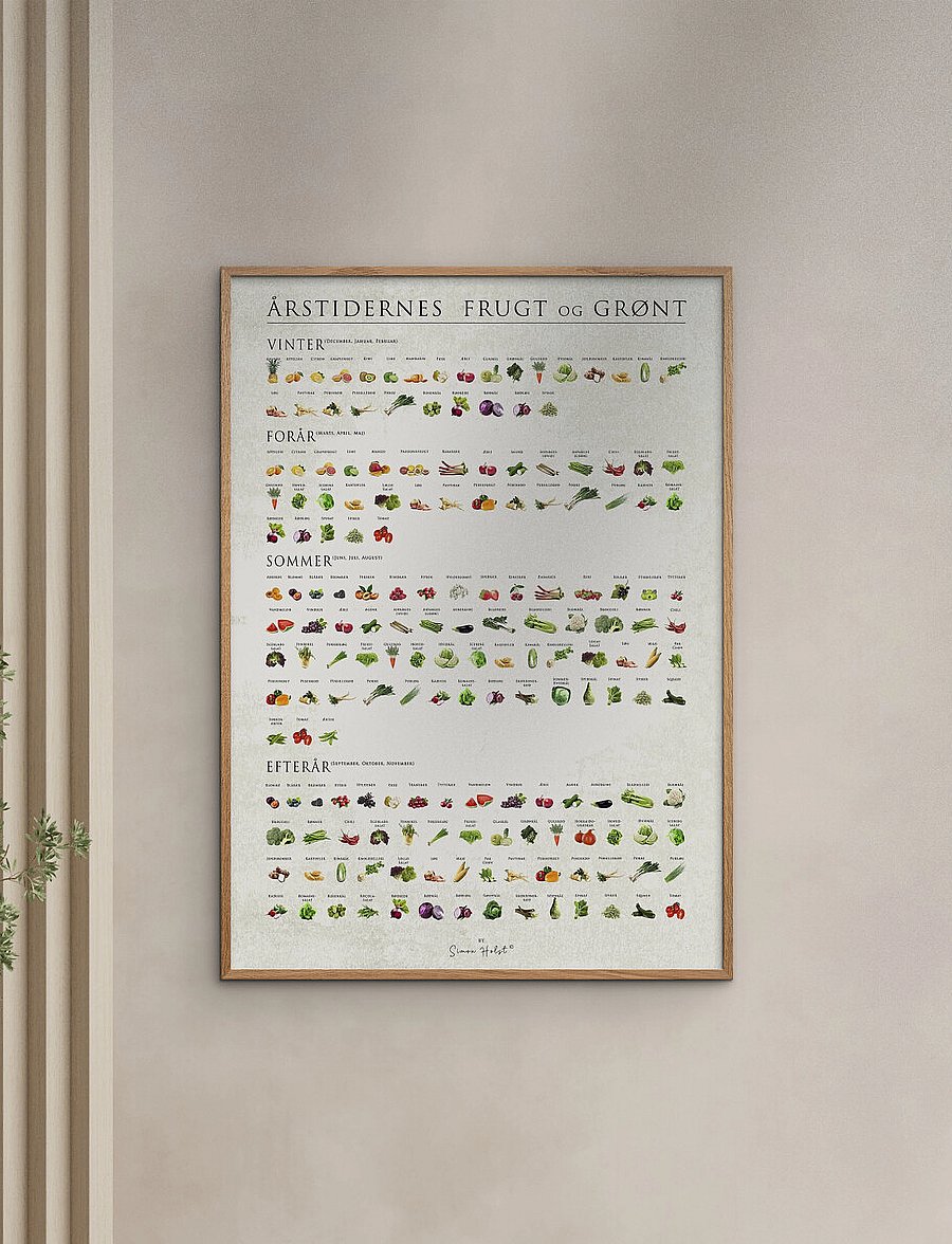 Poster & Frame - Fruits and greens of the season - essen - multi-colored - 0
