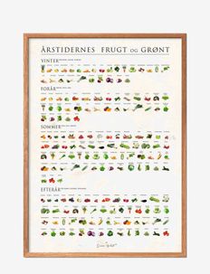 Fruits and greens of the season, Poster & Frame