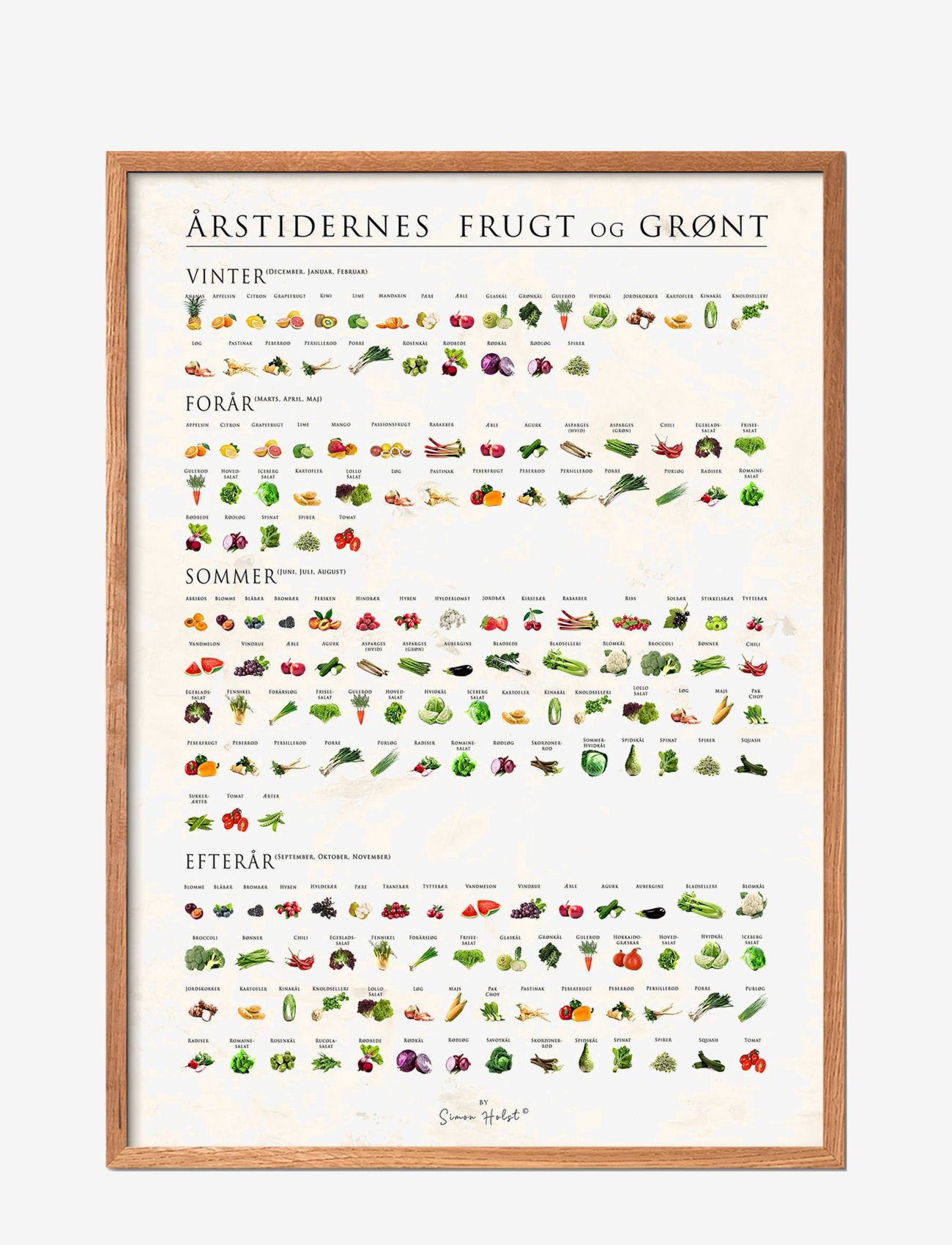 Poster & Frame Årstidernes Frugt Og Grønt, Sten, Botanical, Multi/mønstret, Str: 30X40CM