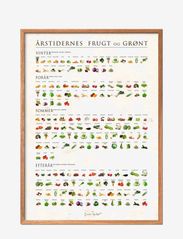 Poster & Frame - Fruits and greens of the season - lowest prices - multi-colored - 0