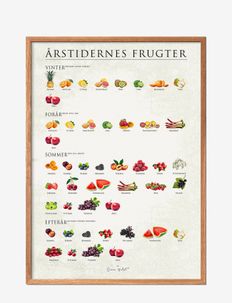 Årstidernes frugter, Poster & Frame