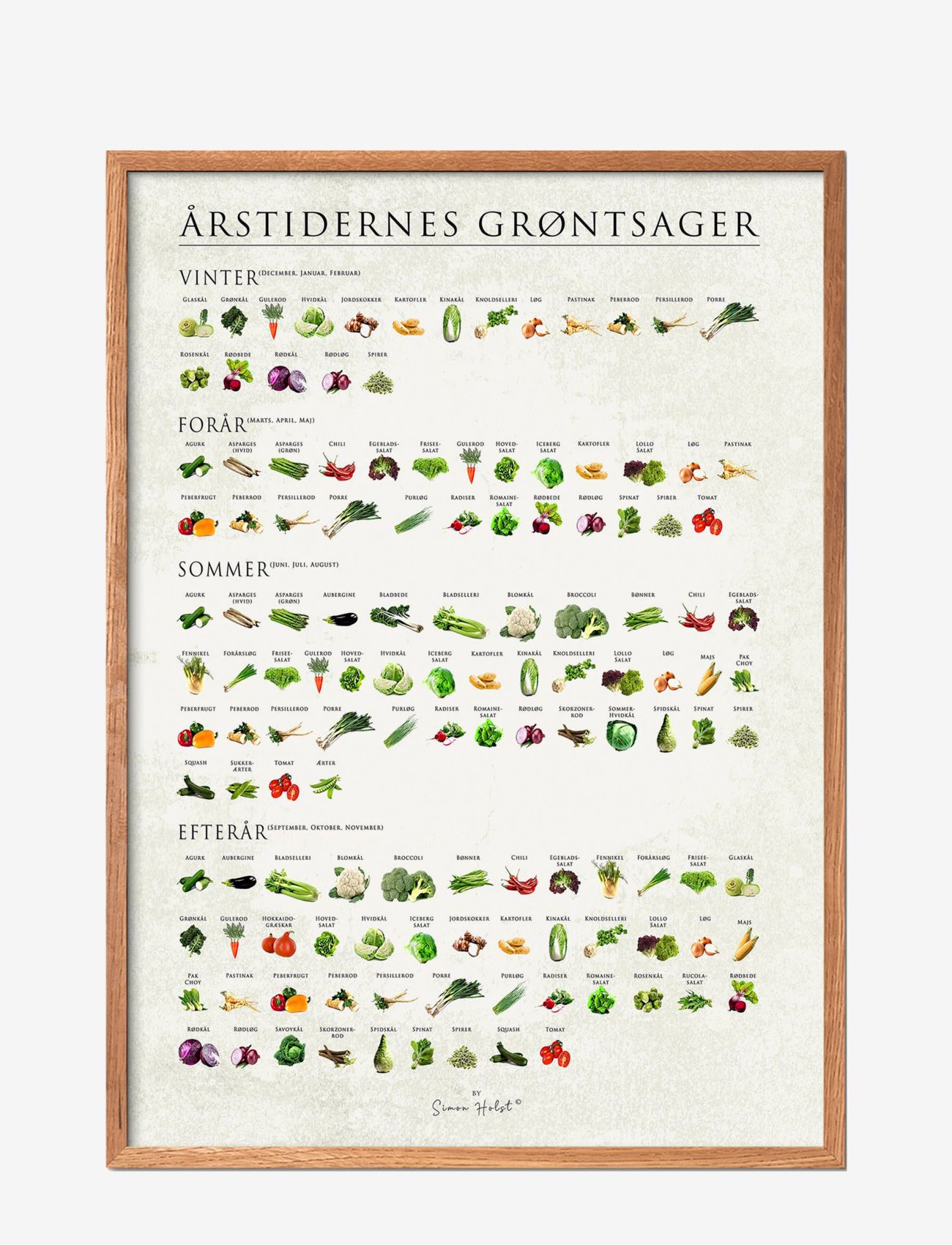 Poster & Frame Årstidernes Grøntsager, Botanical, Multi/mønstret, Str: 30X40CM