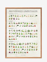 Poster & Frame - Årstidernes Grøntsager - laveste priser - multi-colored - 0