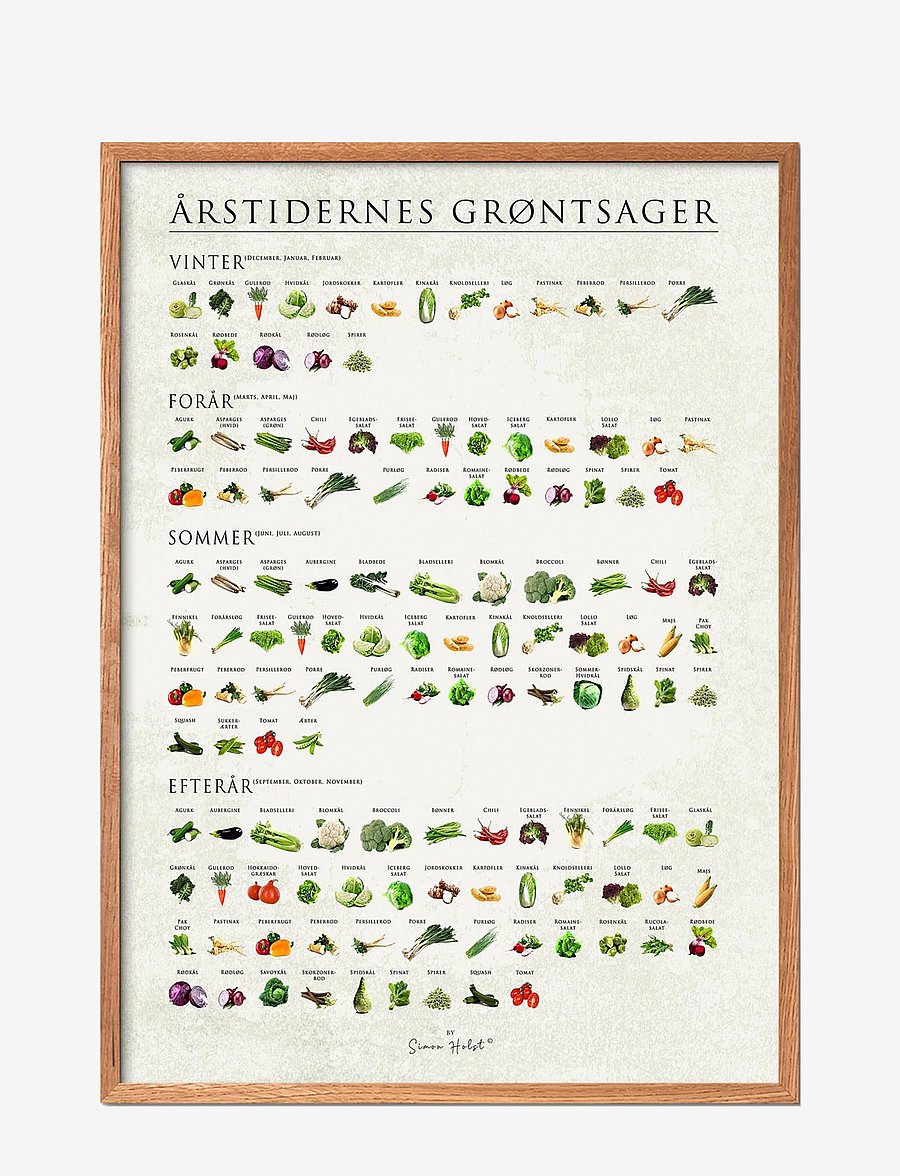 Poster & Frame - Greens of the season - essen - multi-colored - 1