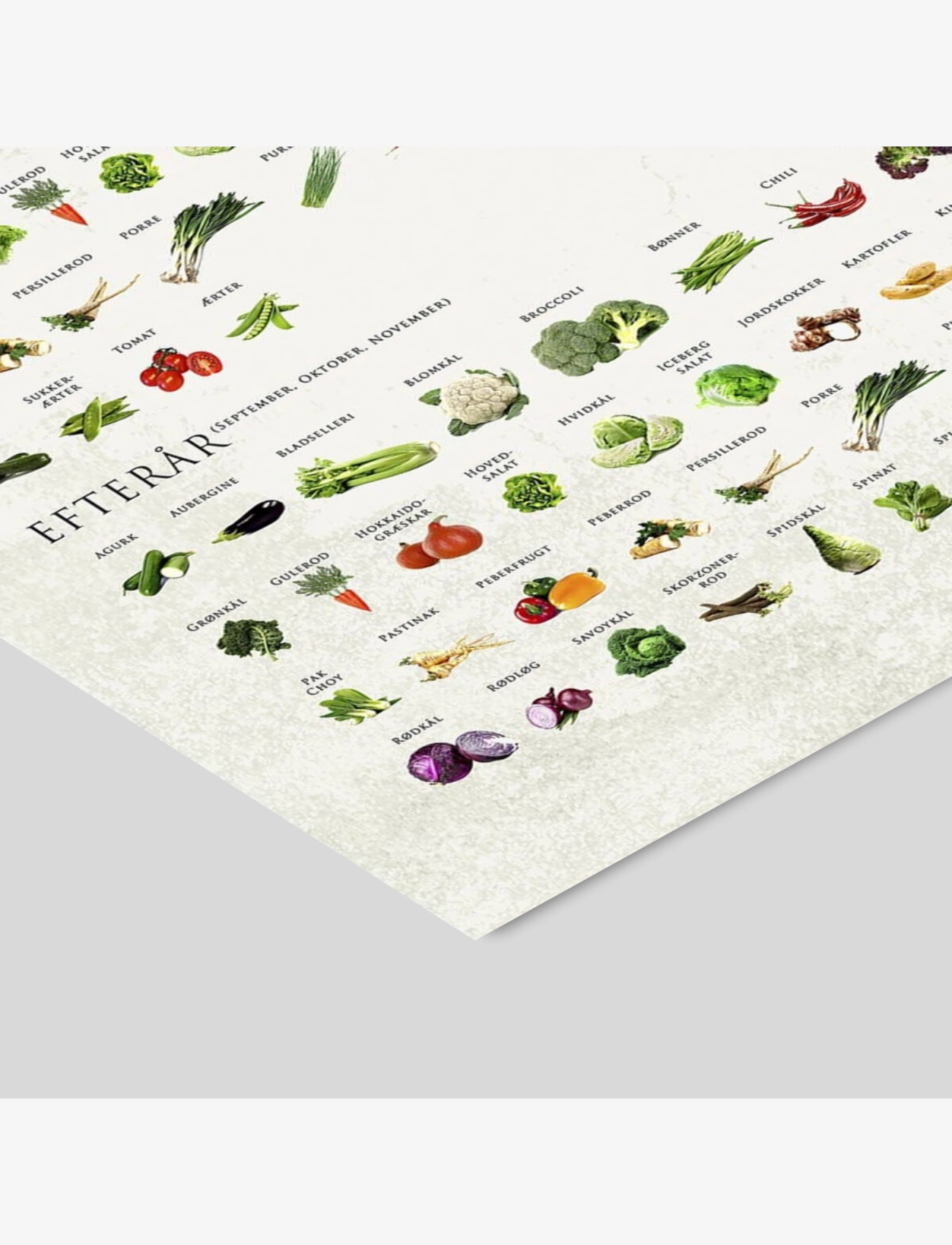 Poster & Frame - Greens of the season - mat - multi-colored - 2