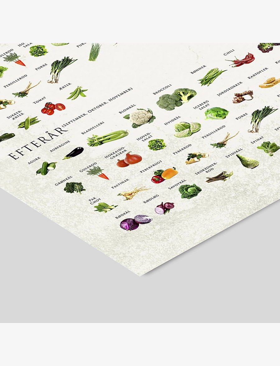 Poster & Frame - Greens of the season - essen - multi-colored - 2
