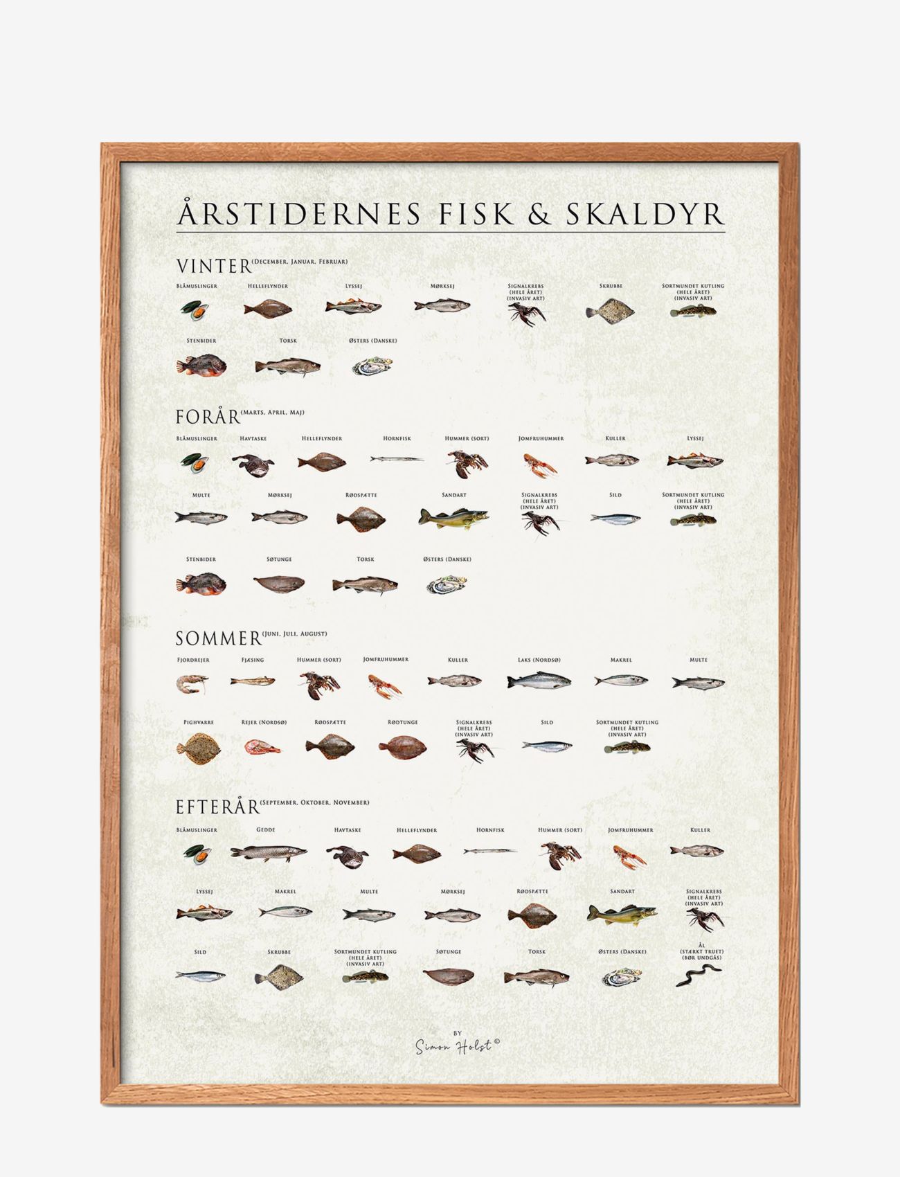 Poster & Frame - Fish and shellfish of the season - de laveste prisene - multi-colored - 0