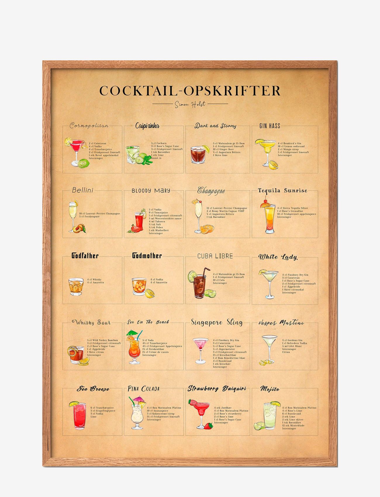 Poster & Frame - cocktails-papir - laveste priser - multi-colored - 0