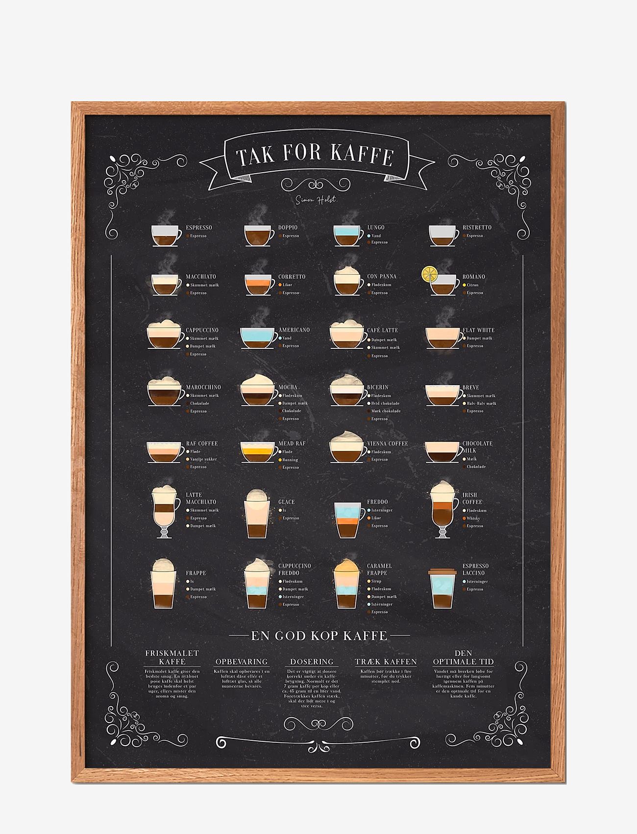 Poster & Frame - Coffee-chalk - essen - multi-colored - 1