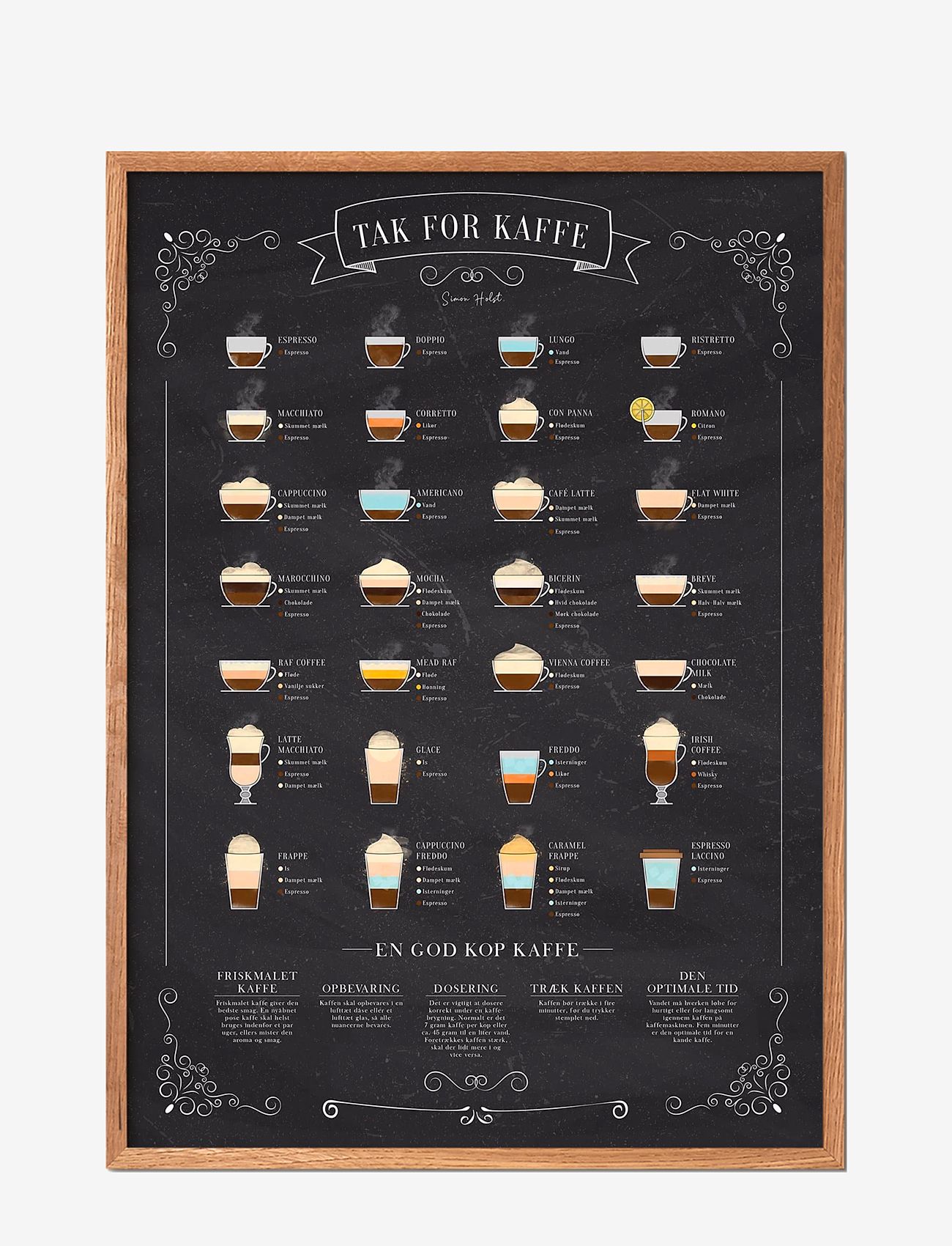 Poster & Frame - kaffe-kridt - laveste priser - multi-colored - 0