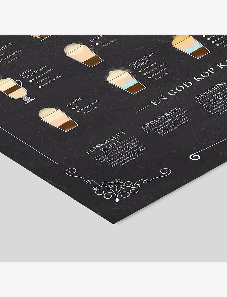 Poster & Frame - Coffee-chalk - essen - multi-colored - 2