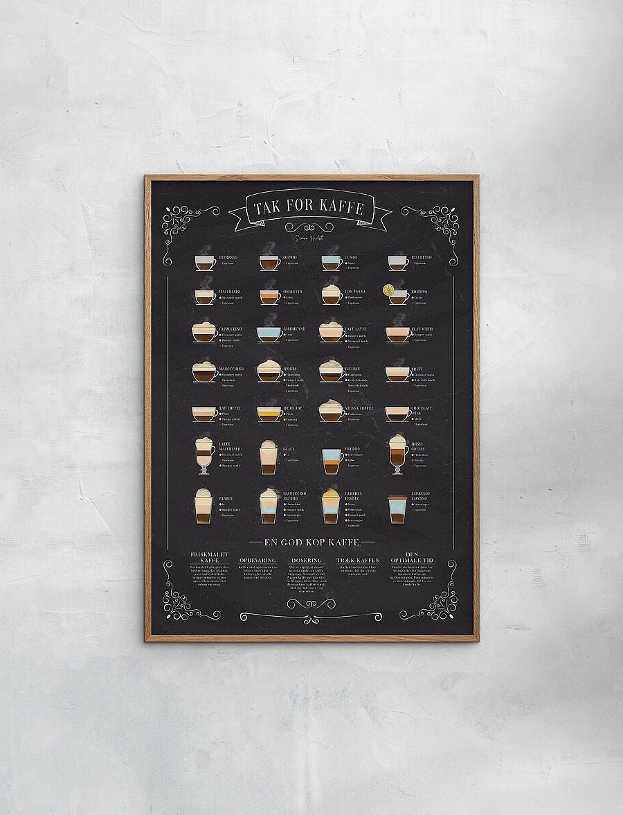 Poster & Frame - Coffee-chalk - essen - multi-colored - 0