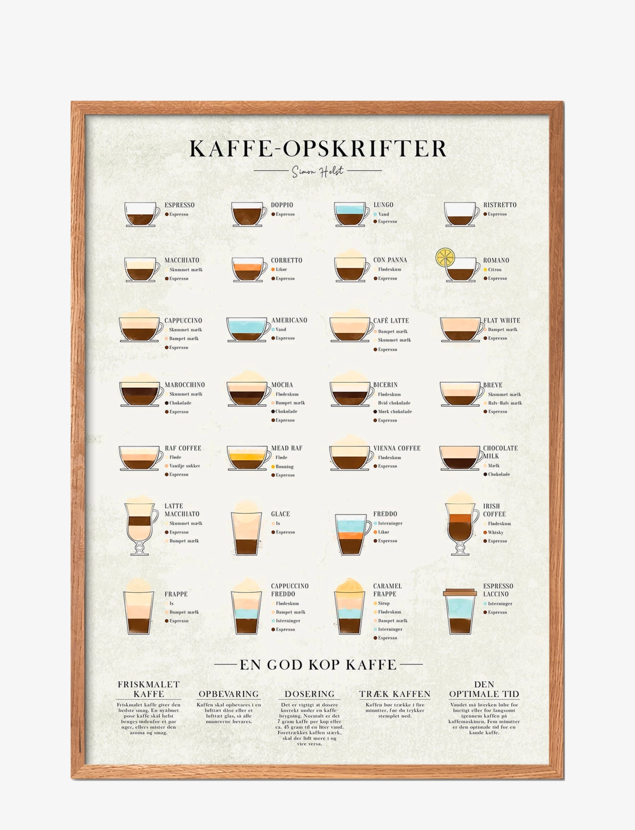 Poster & Frame Kaffe-Original, Food, Multi/mønstret, Str: 30X40CM