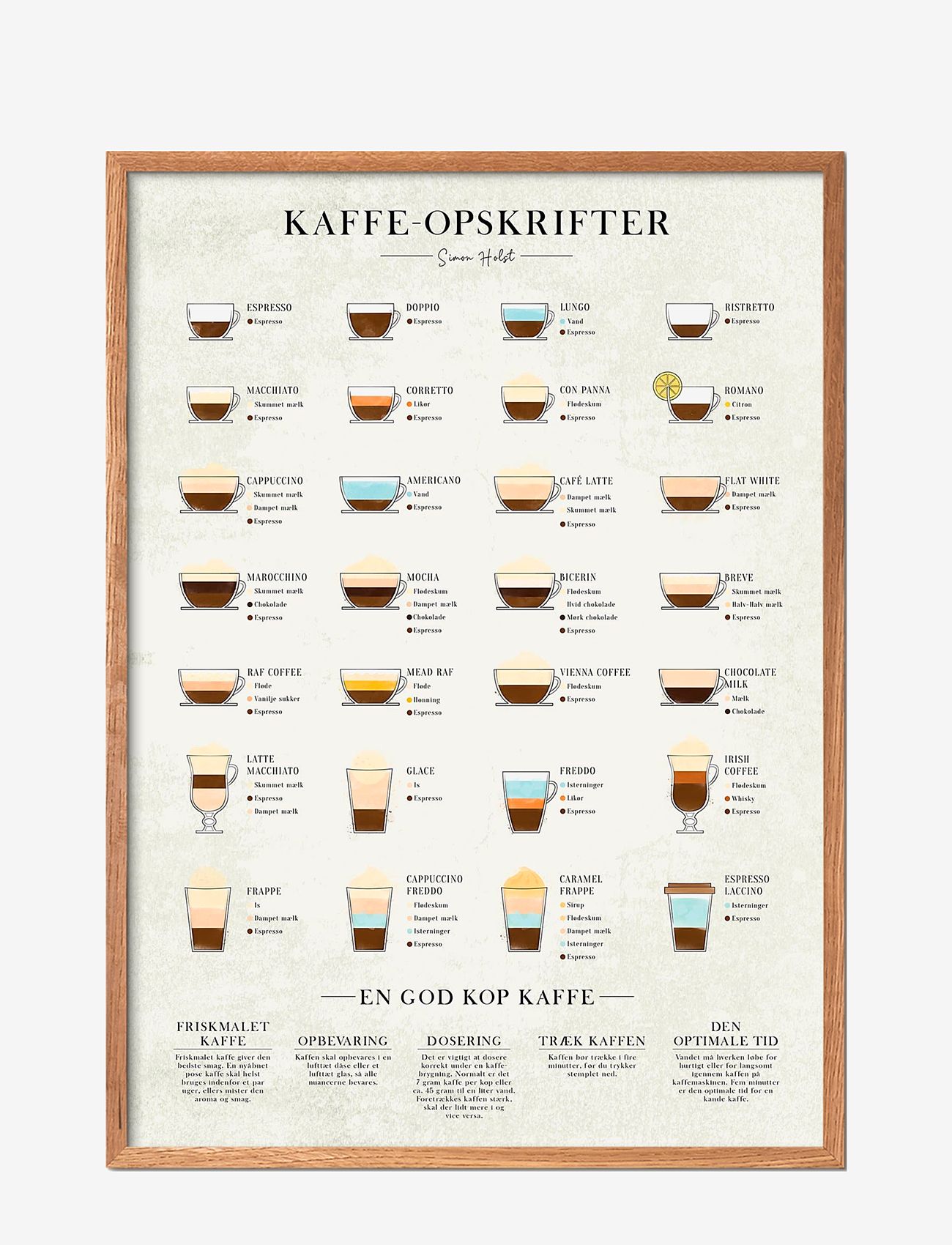 Poster & Frame - Coffee-original - food - multi-colored - 0