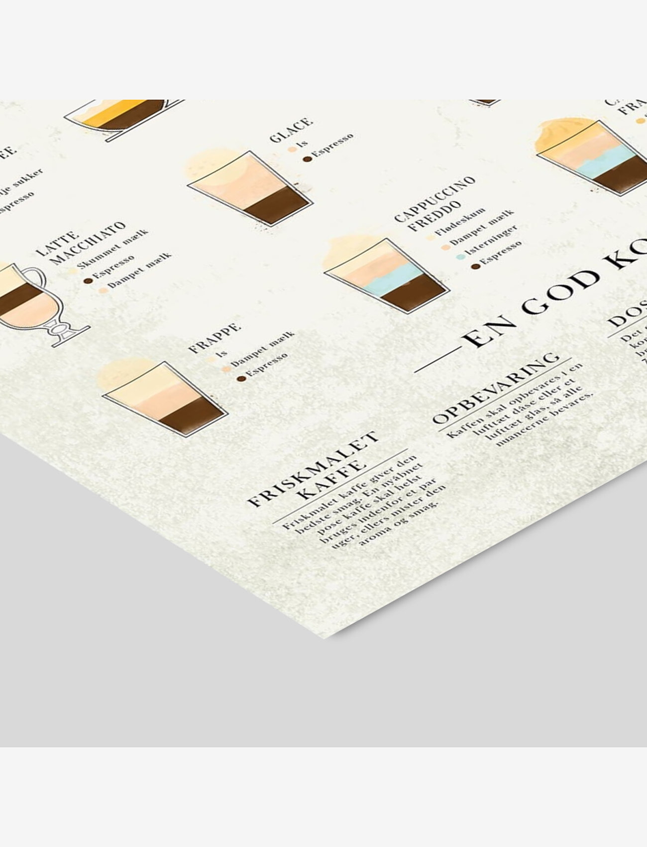 Poster & Frame - kaffe-original - mad - multi-colored - 2