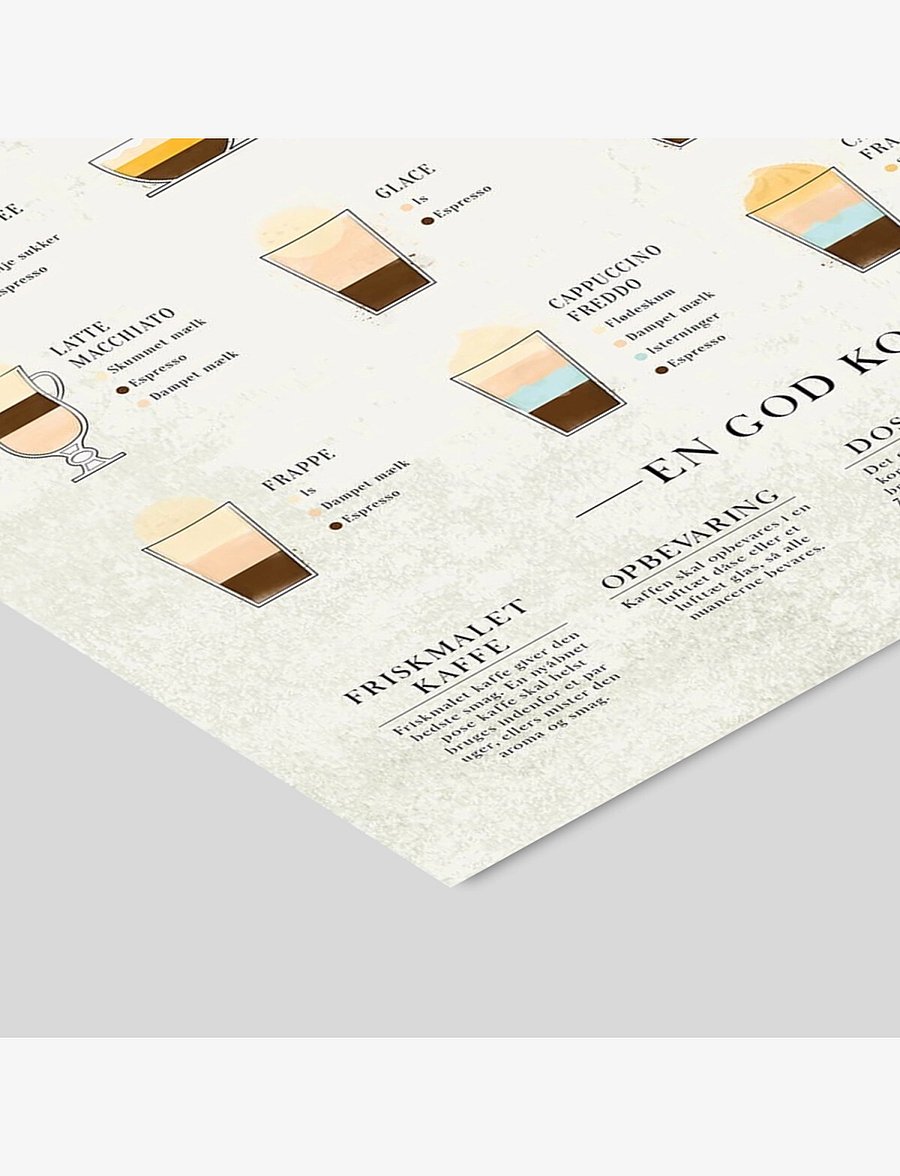 Poster & Frame - Coffee-original - essen - multi-colored - 2