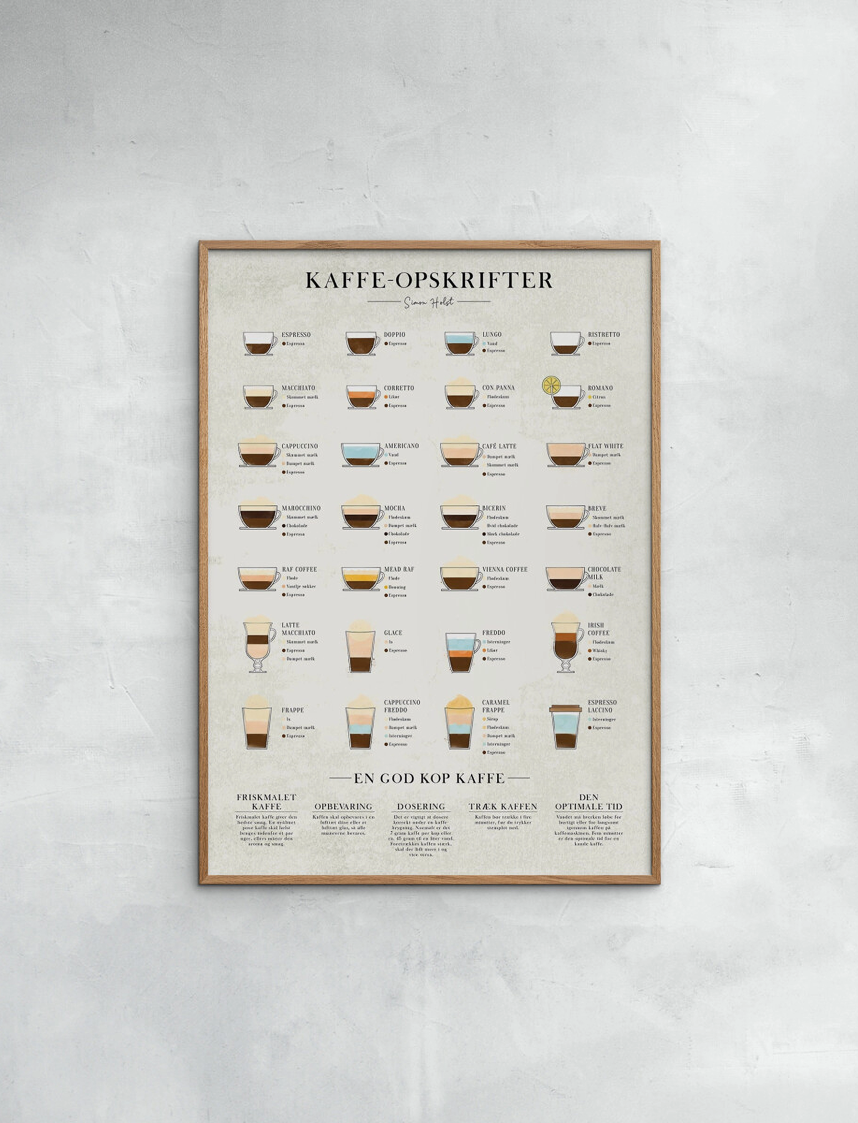 Poster & Frame Kaffe-Original, 50X70 cm, Posters, Mehrfarbig/gemustert - Food, Homeware