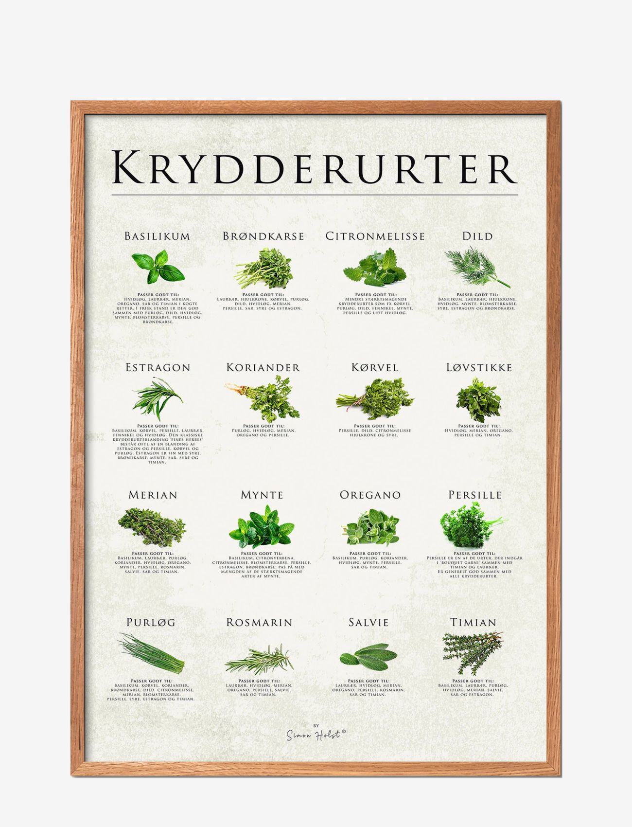Poster & Frame Krydderurter, Botanical, Multi/mønstret, Str: 30X40CM