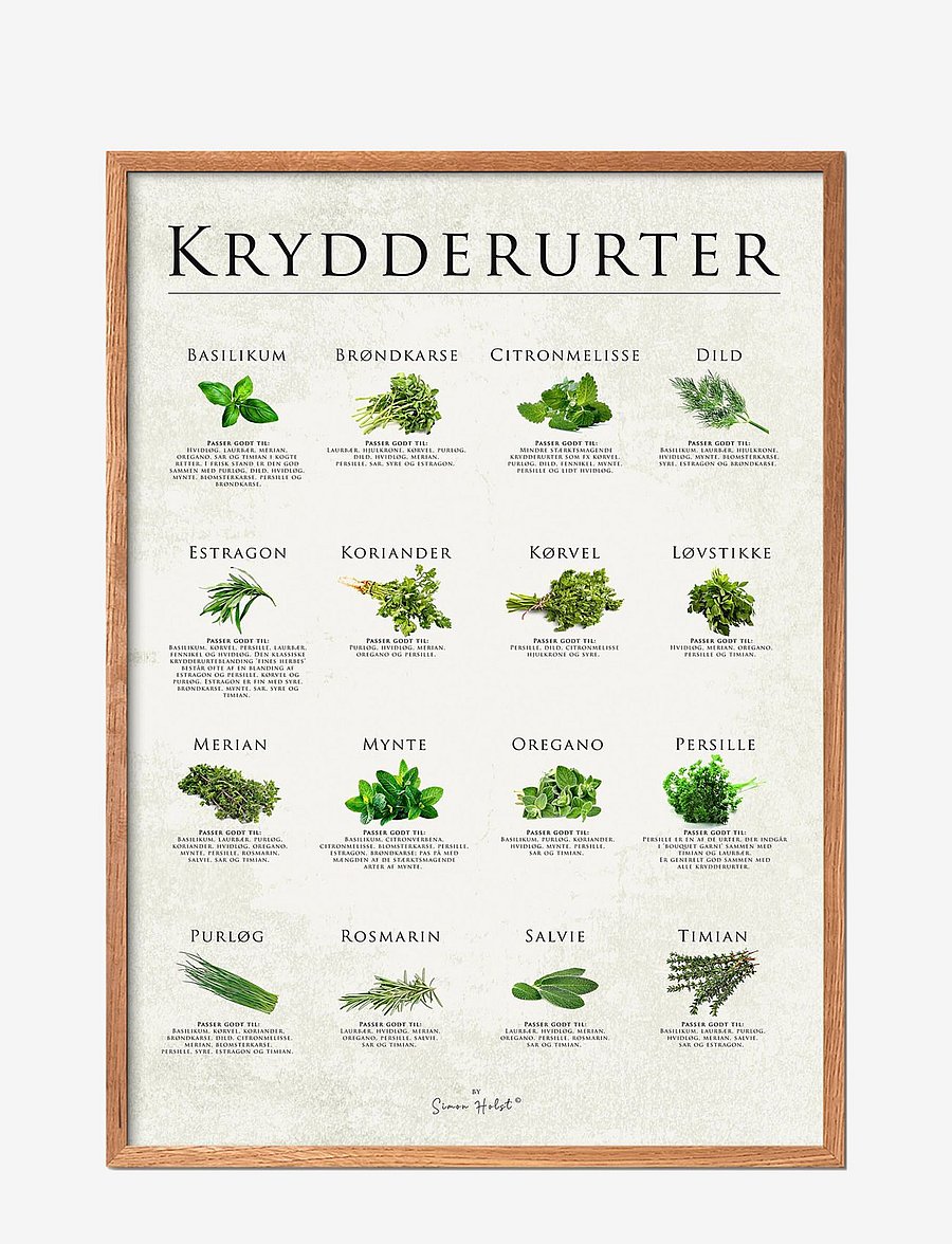 Poster & Frame - Herbs - toit - multi-colored - 1