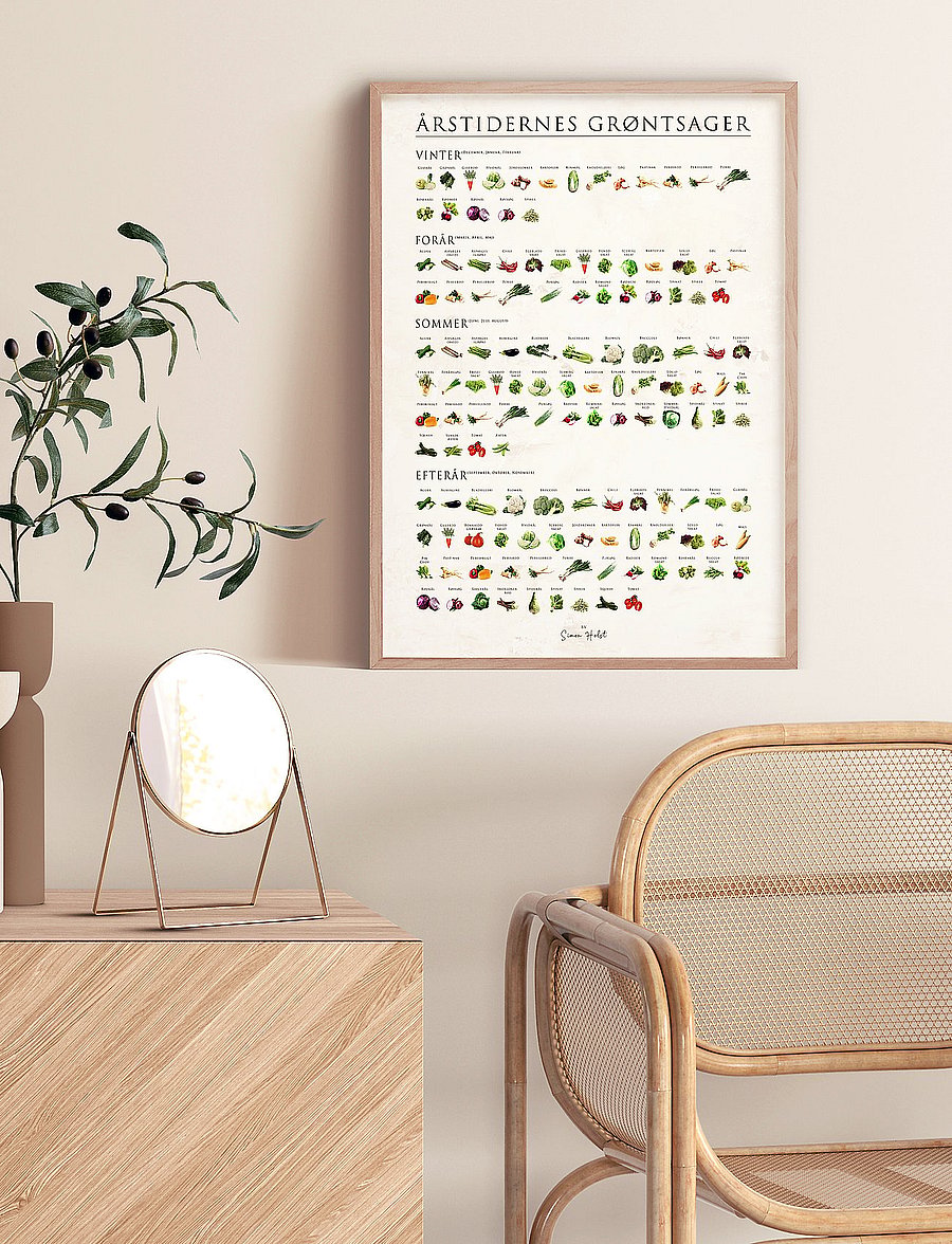 Poster & Frame - Herbs - toit - multi-colored - 0